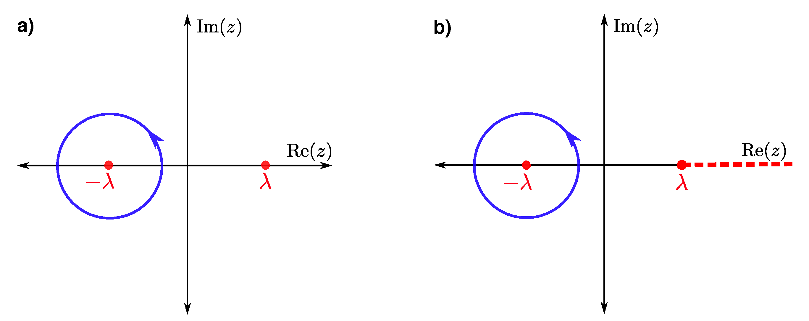 Quantumrep 05 00024 g002