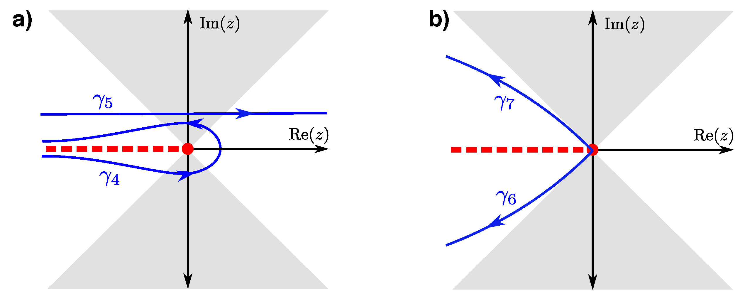 Quantumrep 05 00024 g003