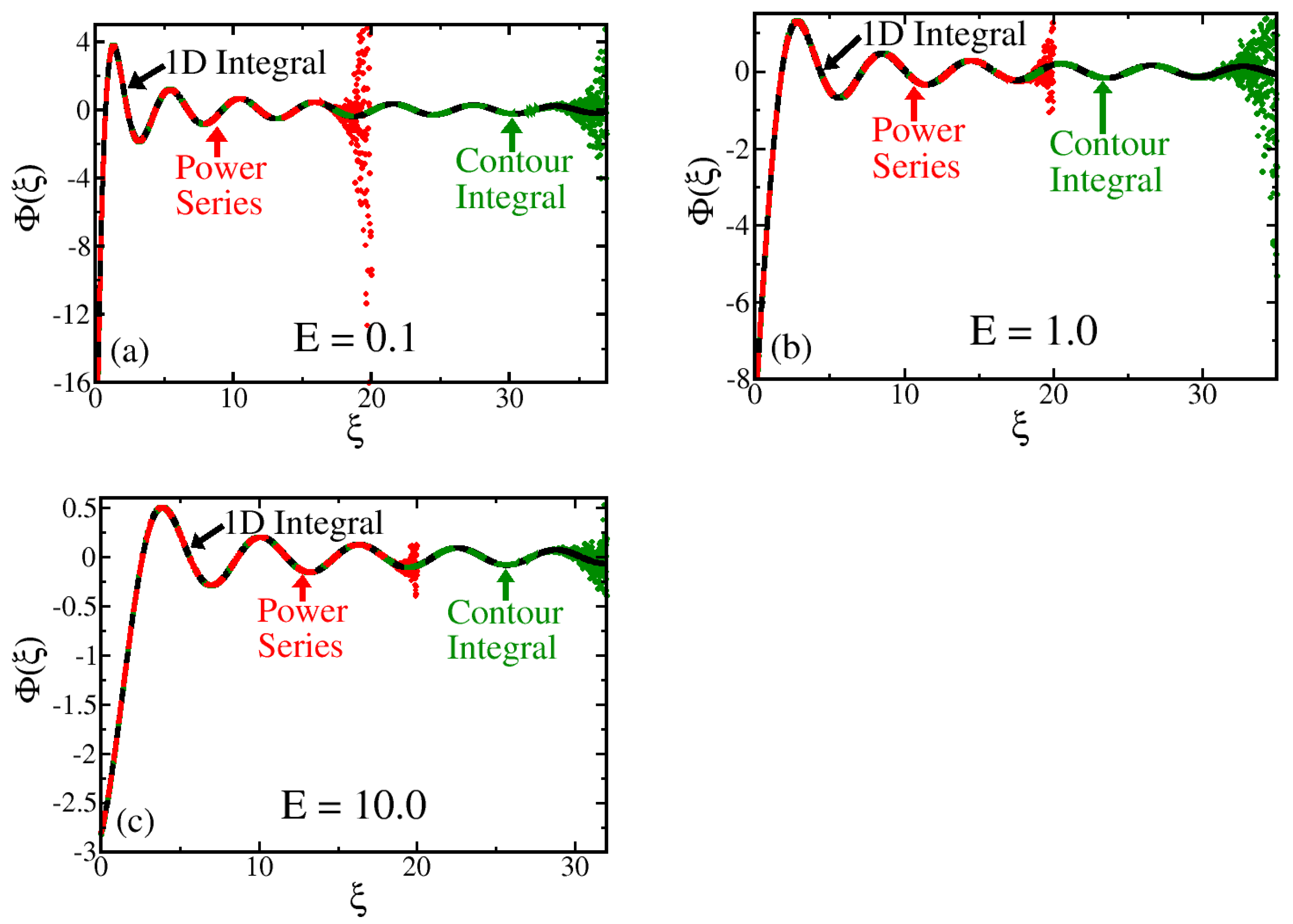 Quantumrep 05 00024 g008