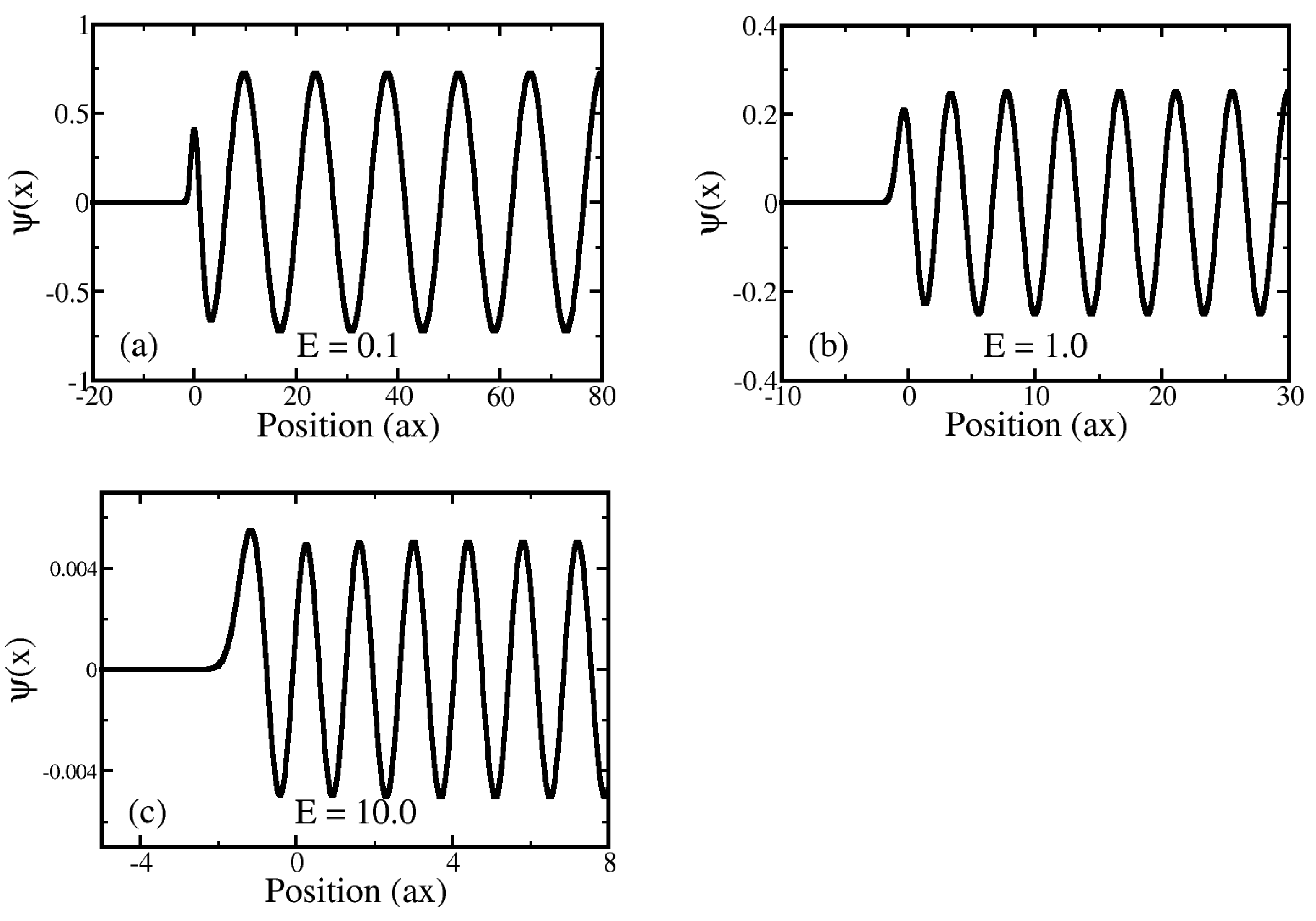 Quantumrep 05 00024 g009
