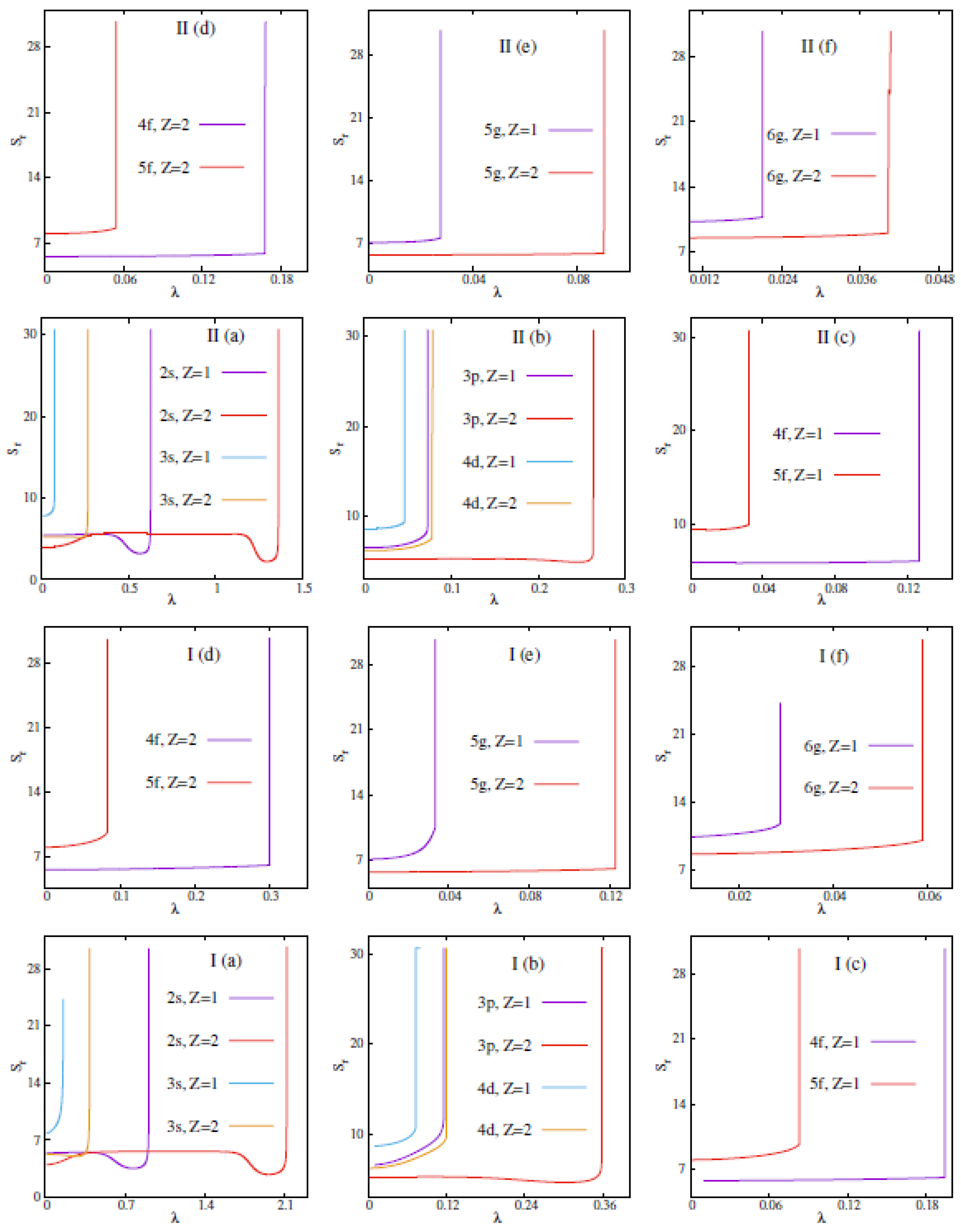 Quantumrep 05 00030 g002 Quantumrep 05 00030 g002