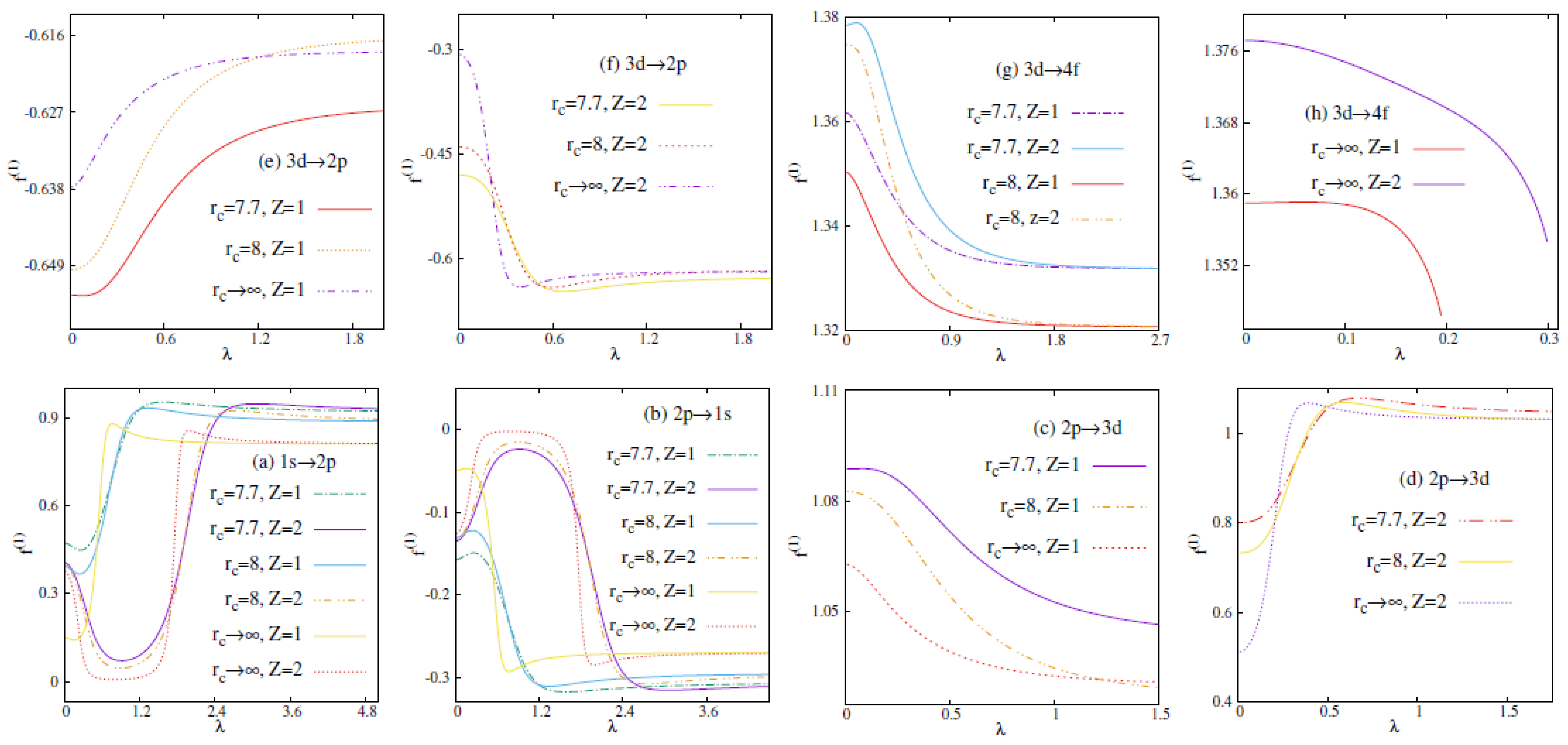 Quantumrep 05 00030 g003 Quantumrep 05 00030 g003