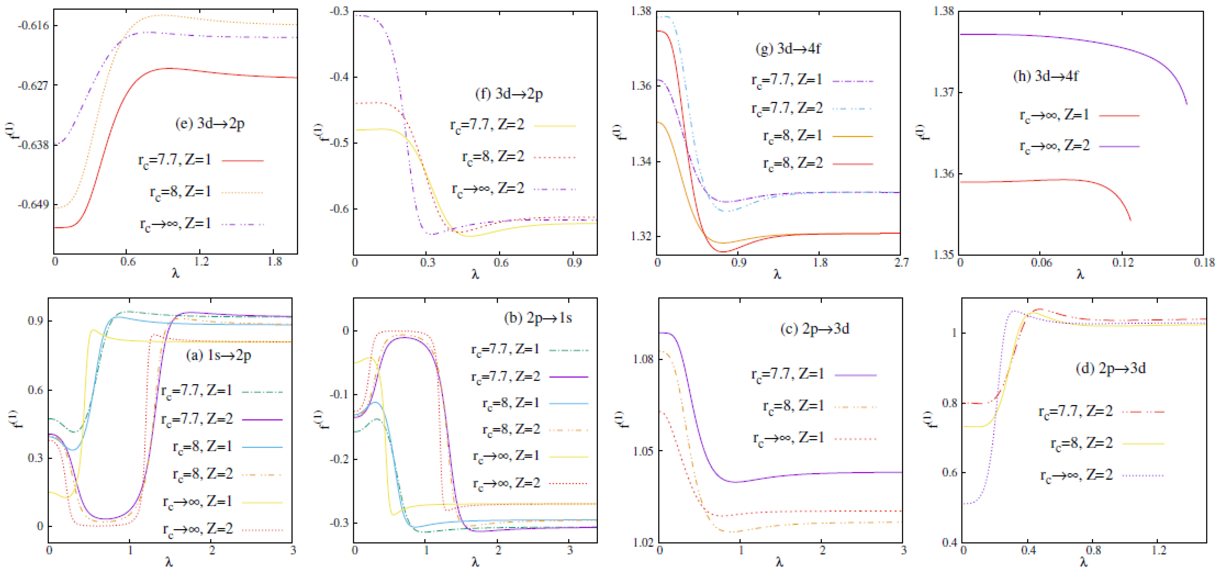Quantumrep 05 00030 g004 Quantumrep 05 00030 g004