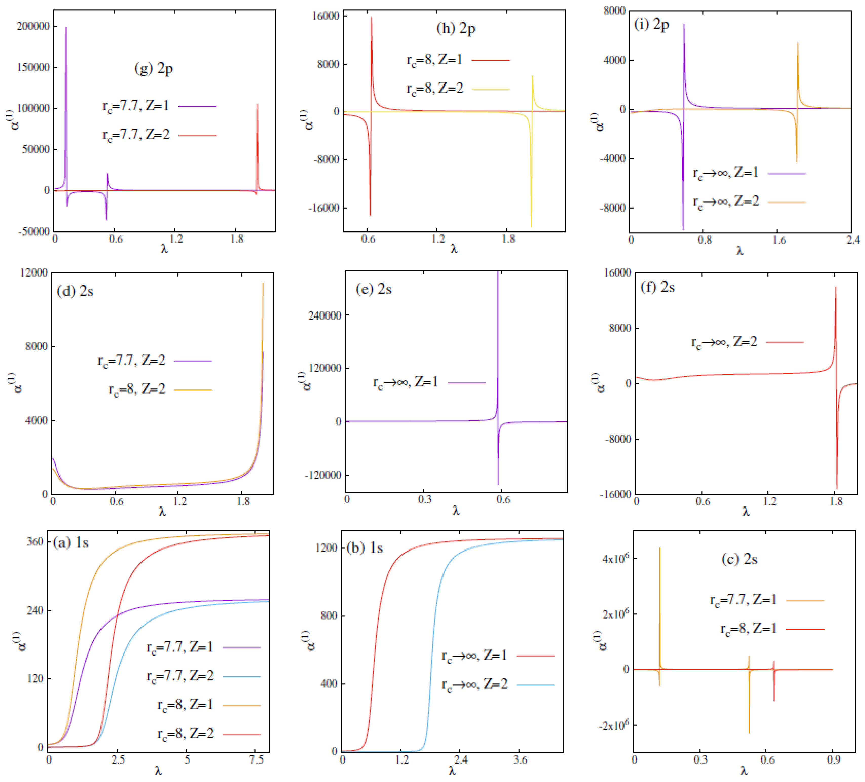 Quantumrep 05 00030 g005 Quantumrep 05 00030 g005