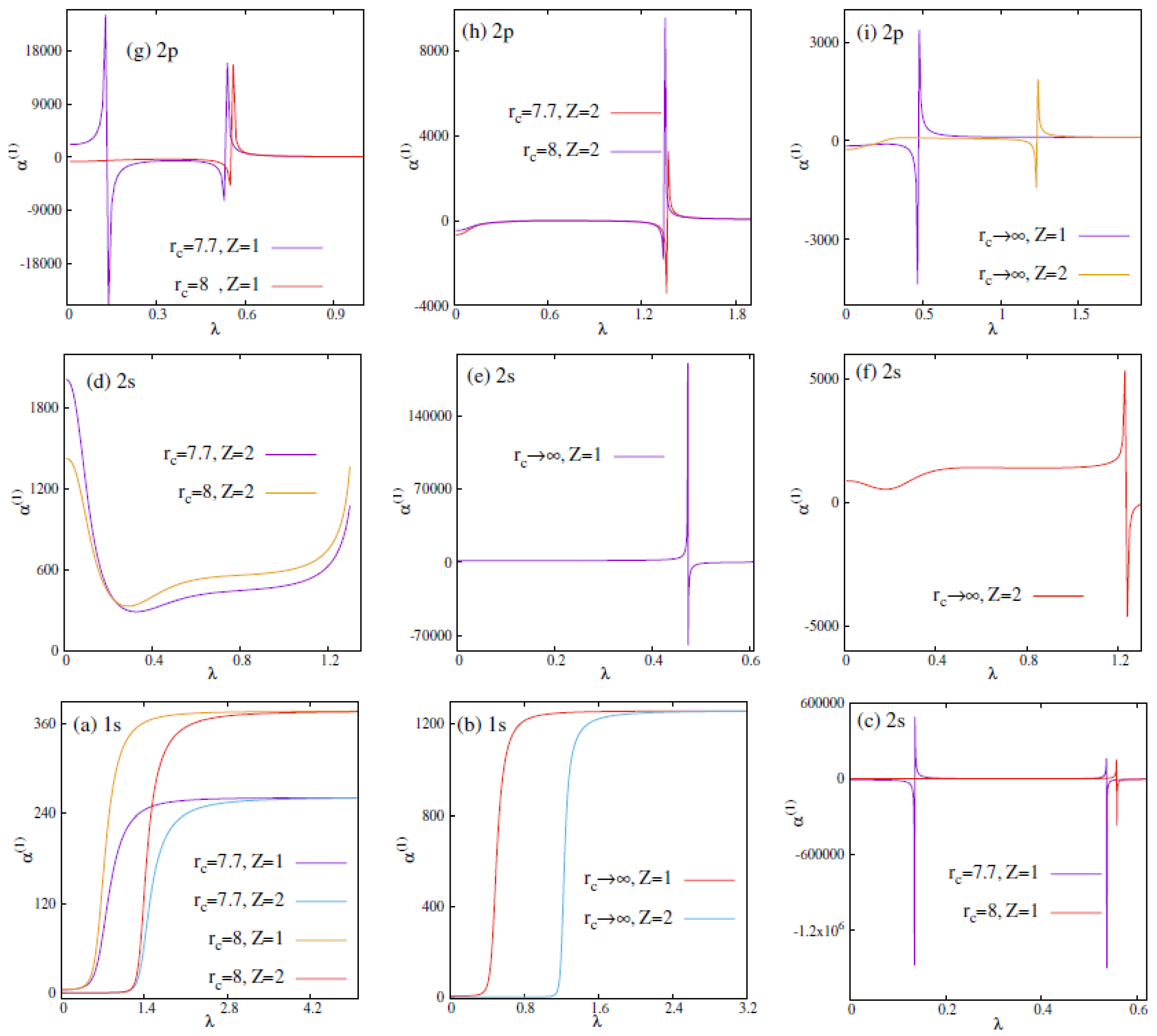 Quantumrep 05 00030 g006 Quantumrep 05 00030 g006