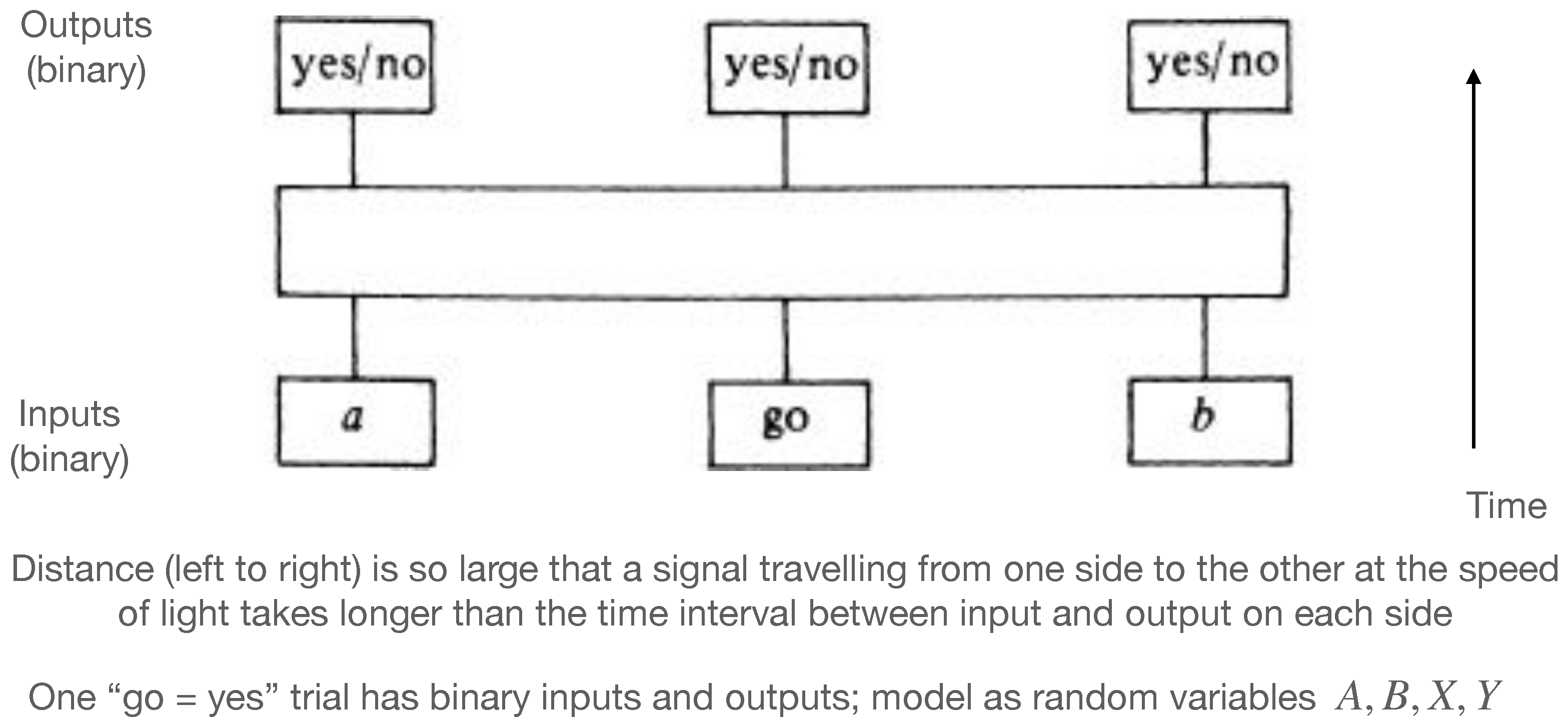 Quantumrep 05 00032 g001