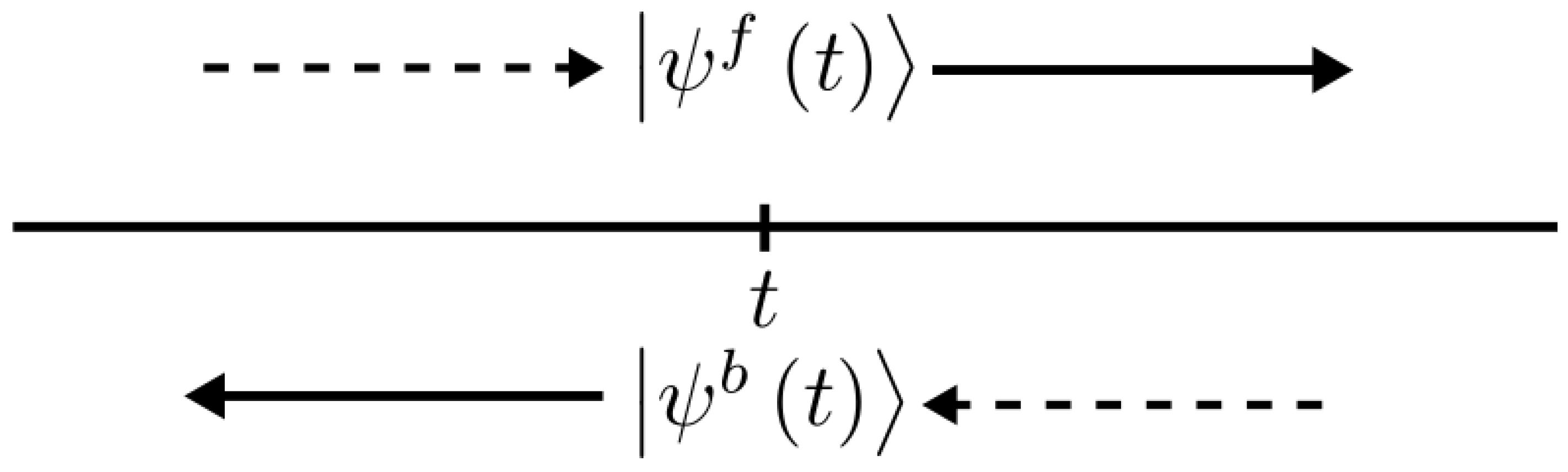 Quantumrep 05 00033 g002 Quantumrep 05 00033 g002