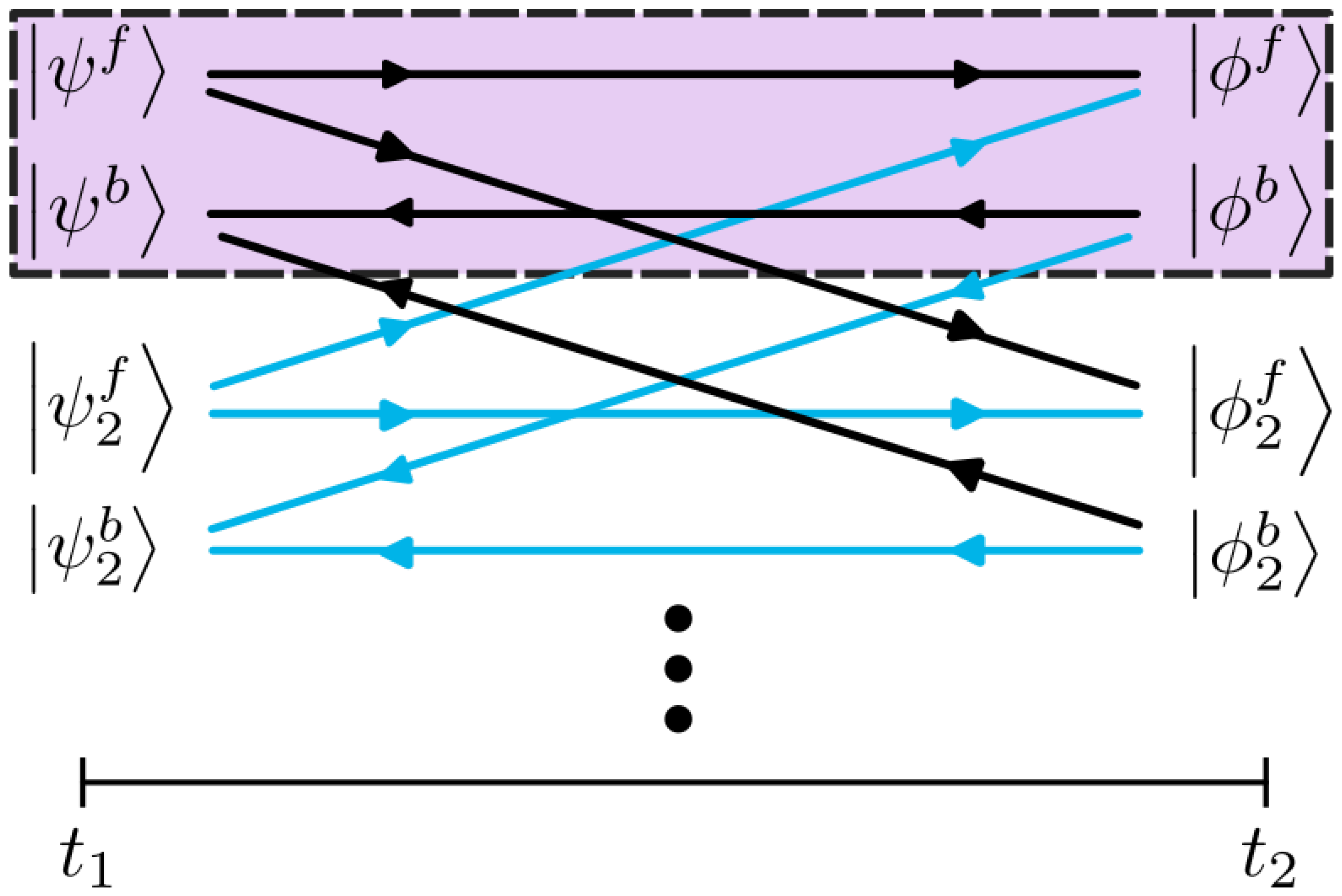 Quantumrep 05 00033 g003 Quantumrep 05 00033 g003