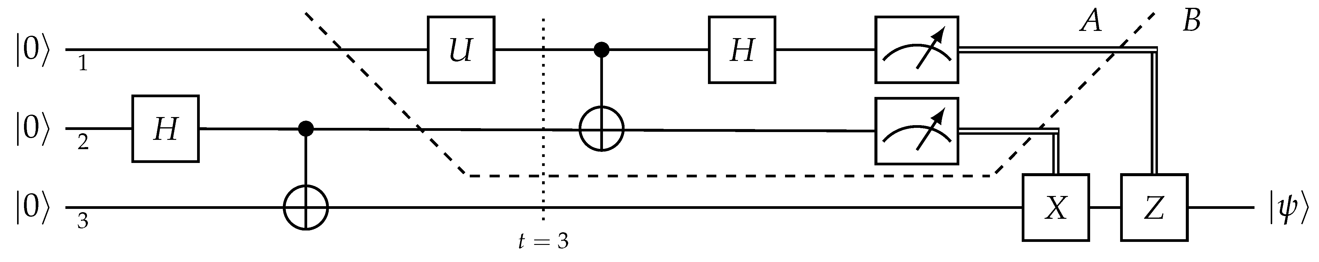 Quantumrep 05 00034 g001