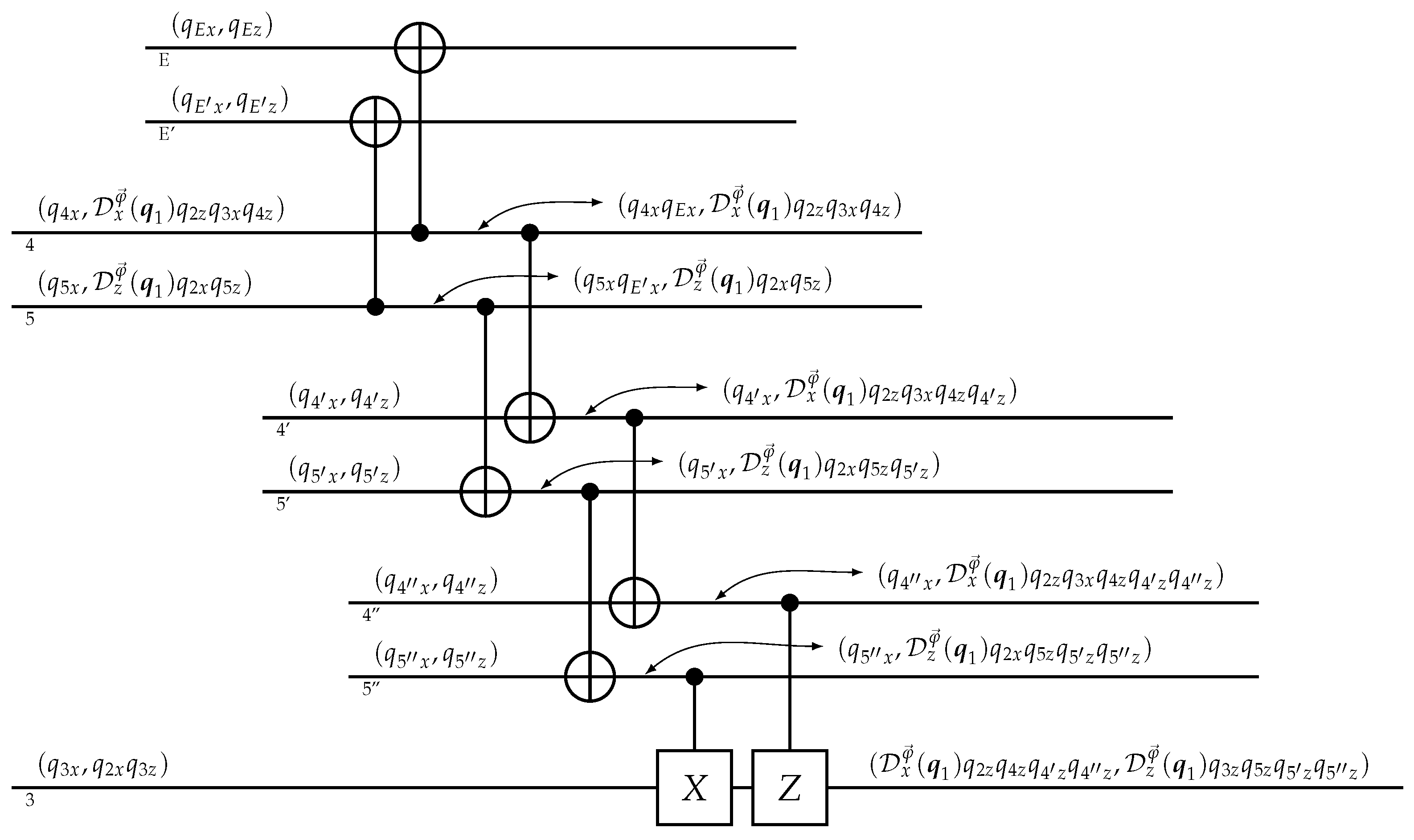 Quantumrep 05 00034 g004