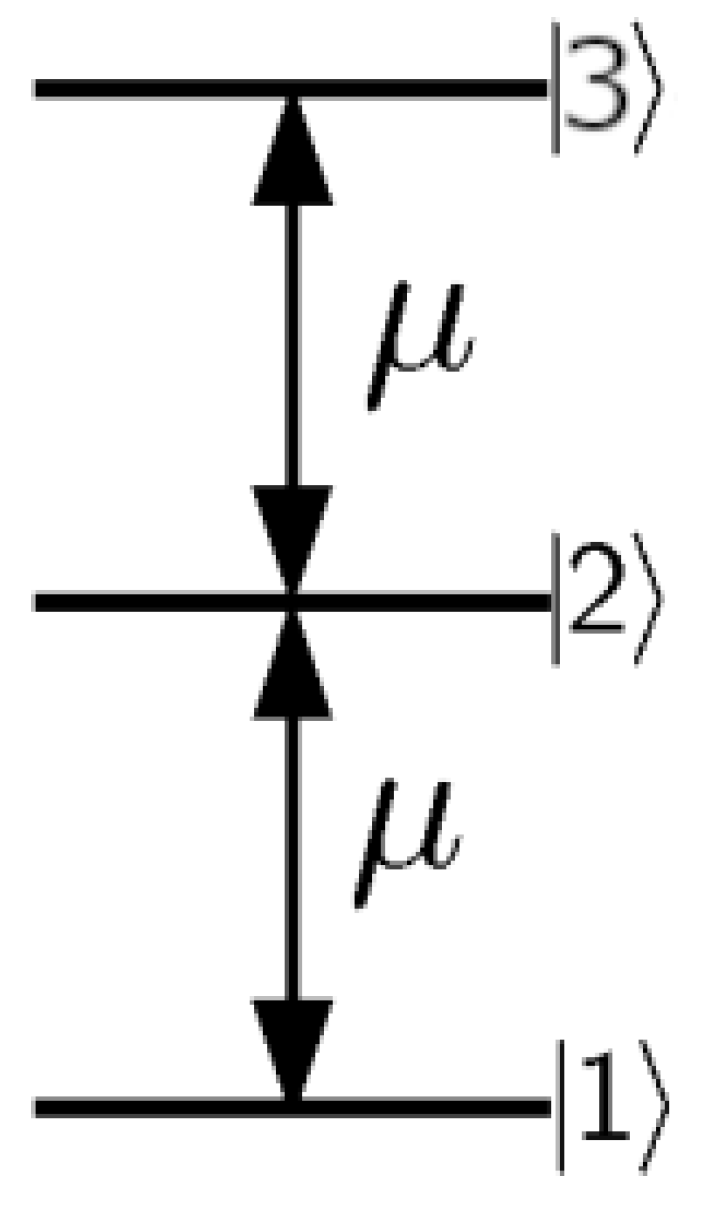 Quantumrep 05 00035 g001