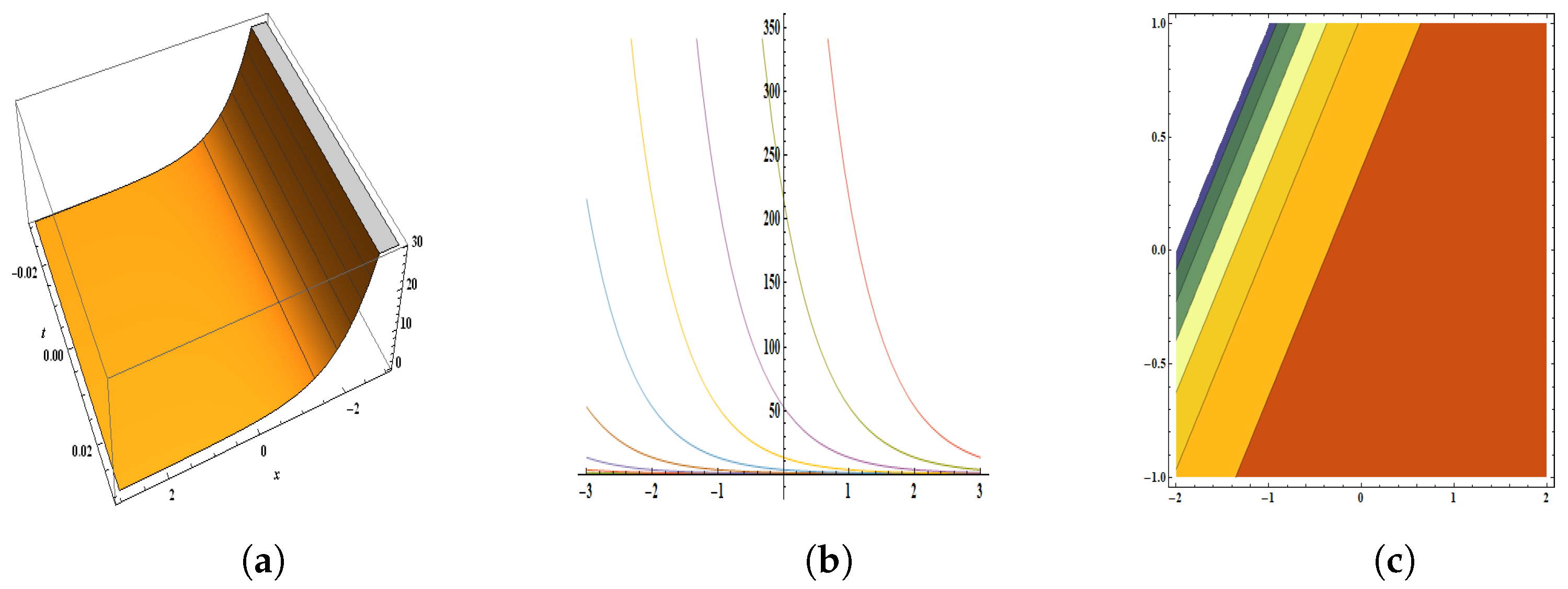 Quantumrep 05 00036 g003