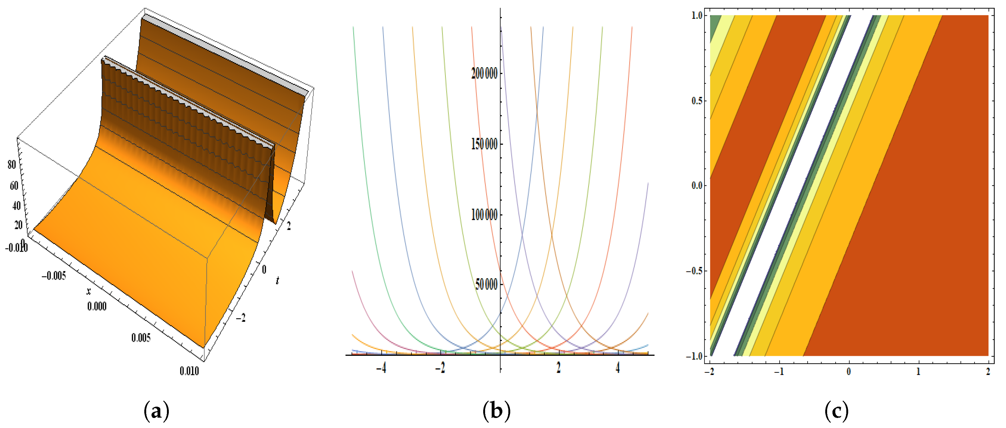 Quantumrep 05 00036 g008