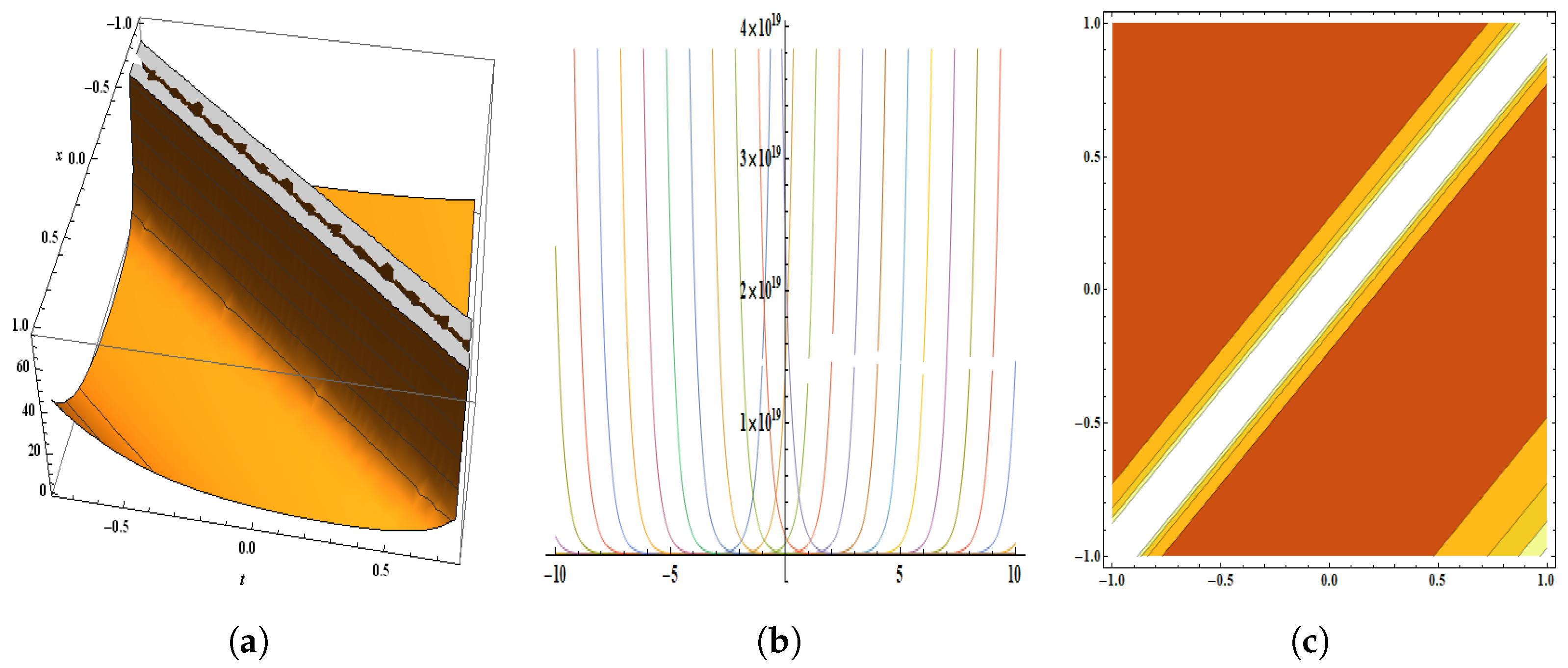 Quantumrep 05 00036 g009