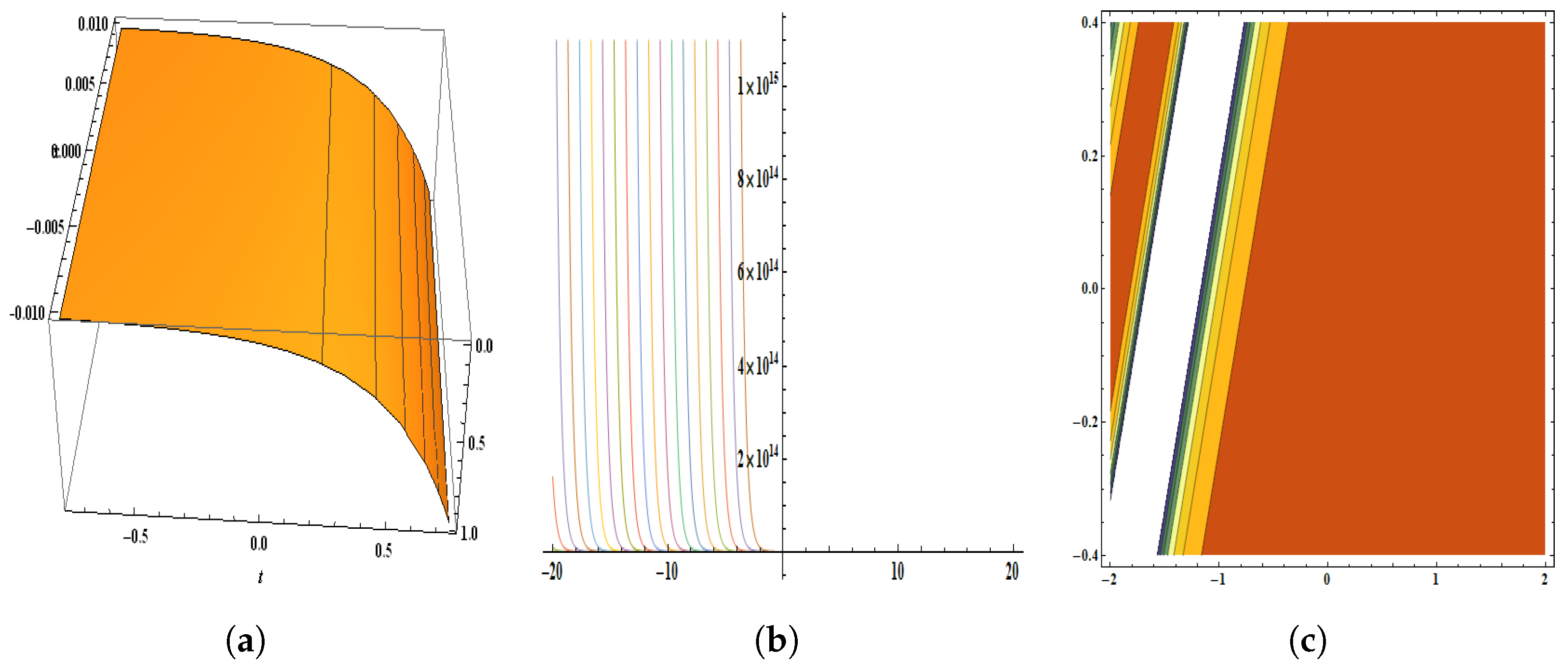 Quantumrep 05 00036 g010