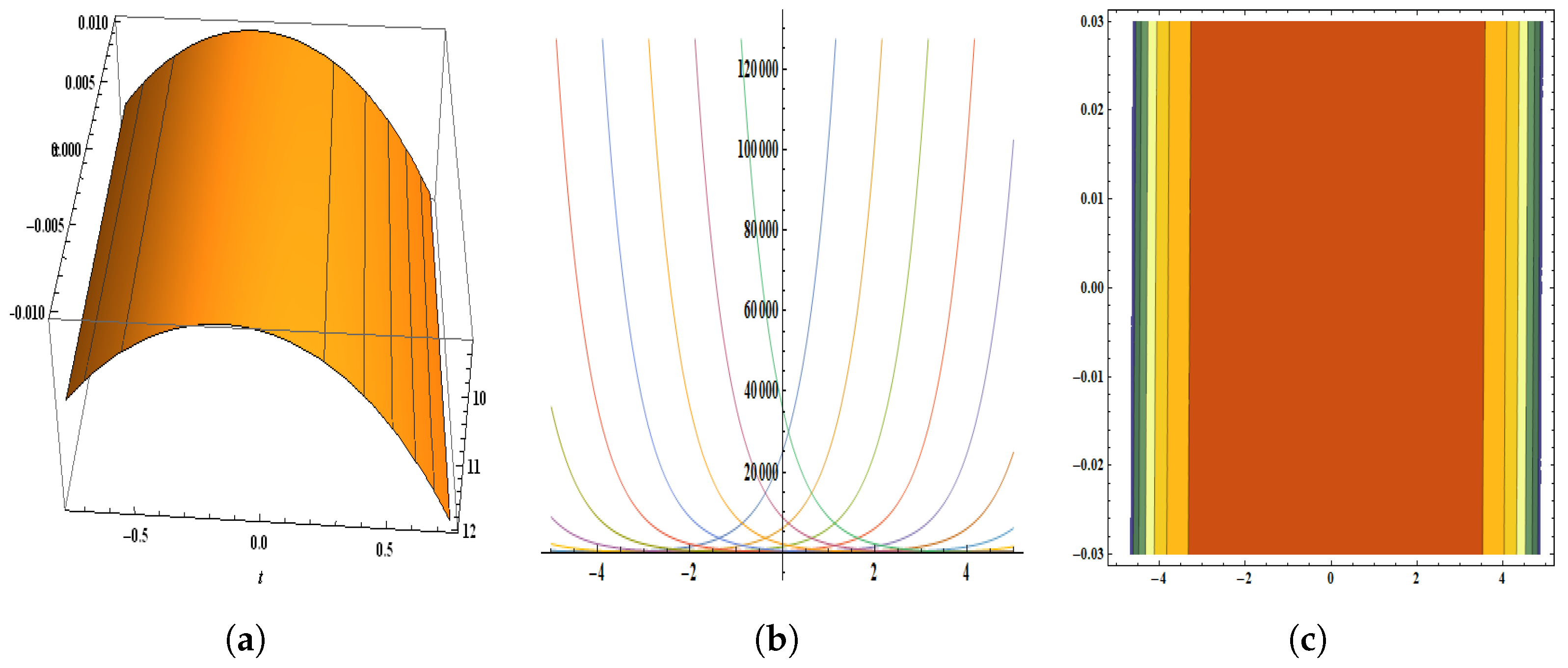 Quantumrep 05 00036 g011