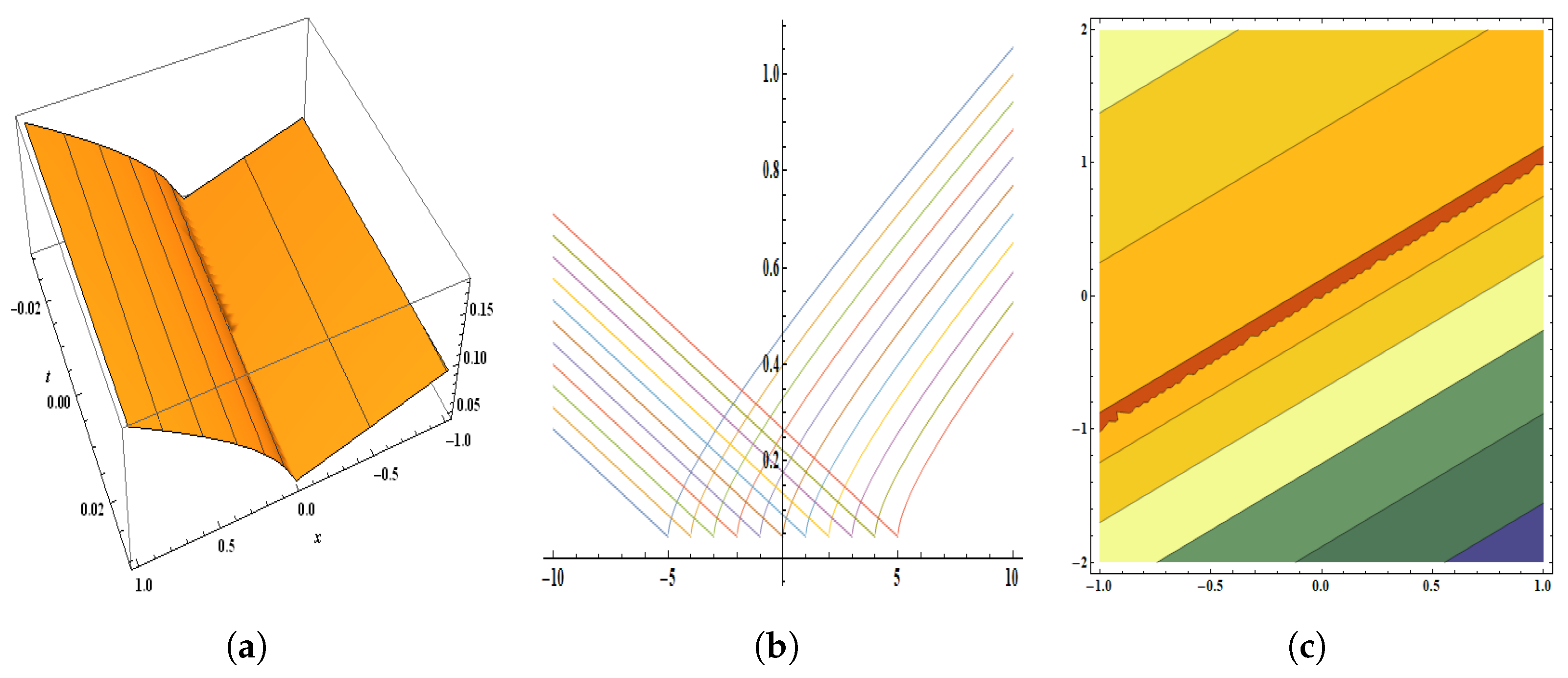 Quantumrep 05 00036 g012