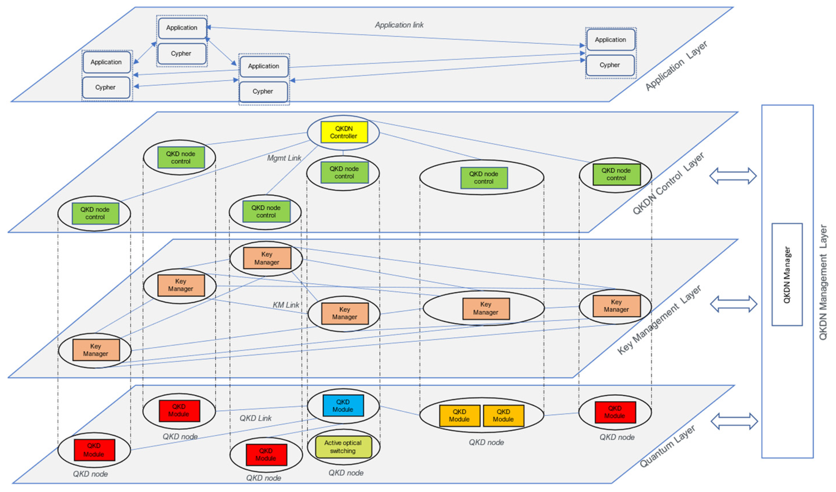 Quantumrep 06 00003 g001