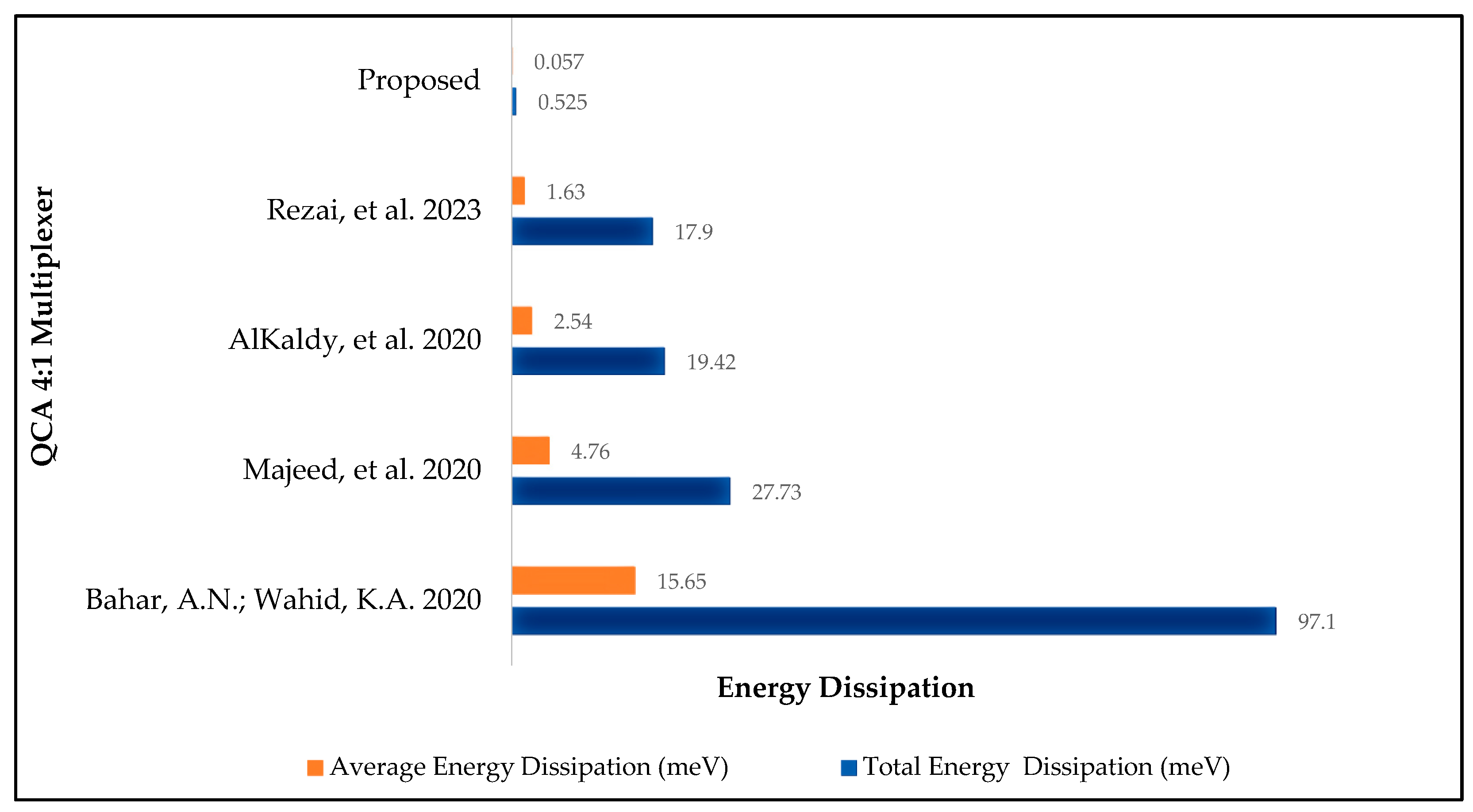 Quantumrep 06 00004 g010