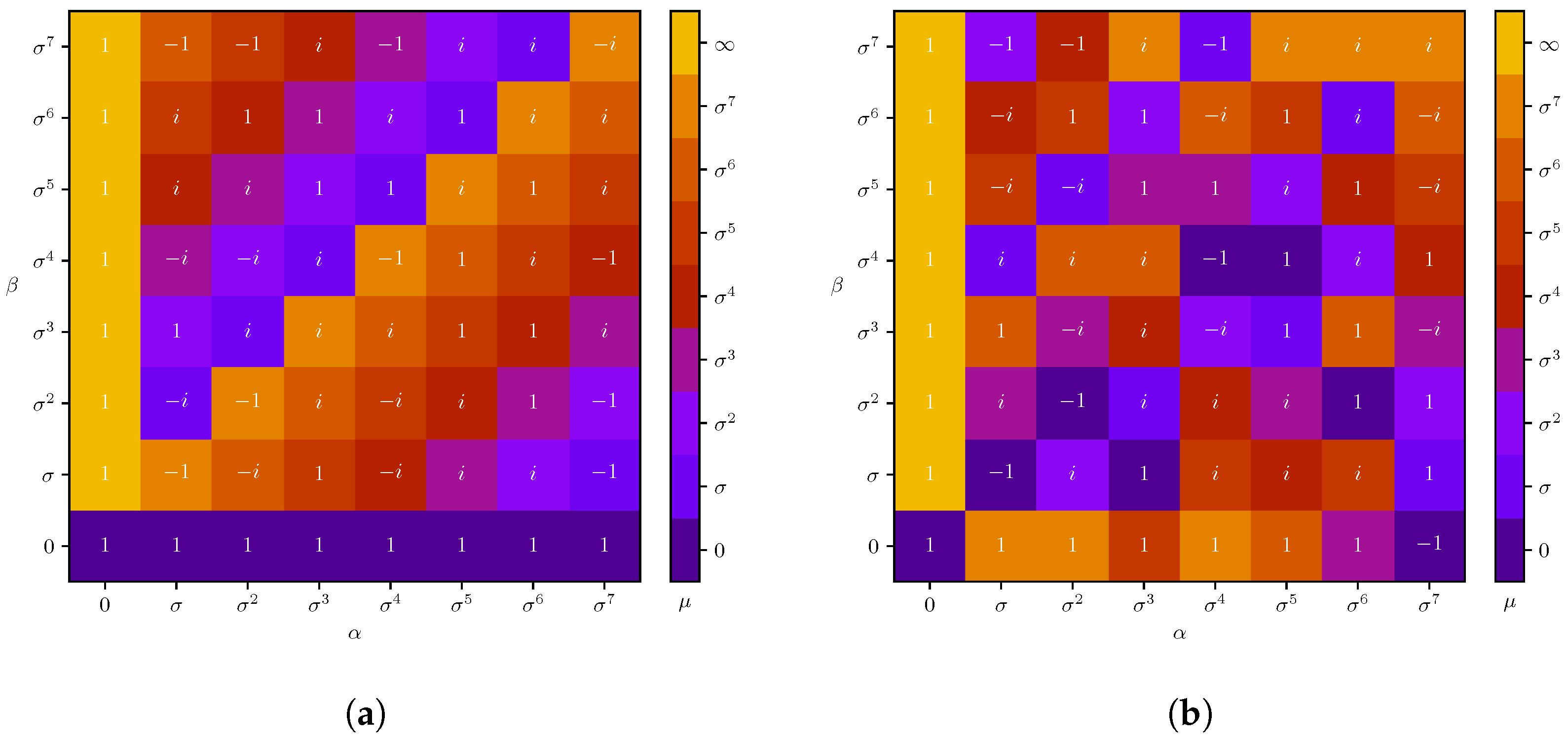 Quantumrep 06 00005 g001