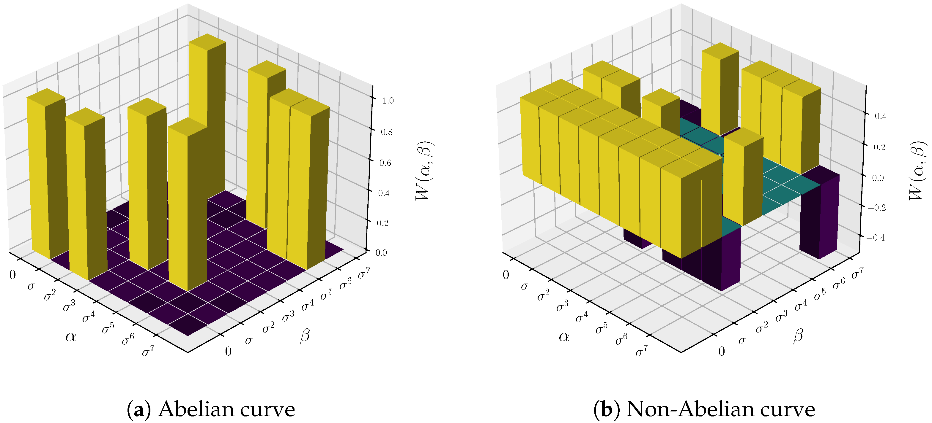 Quantumrep 06 00005 g002