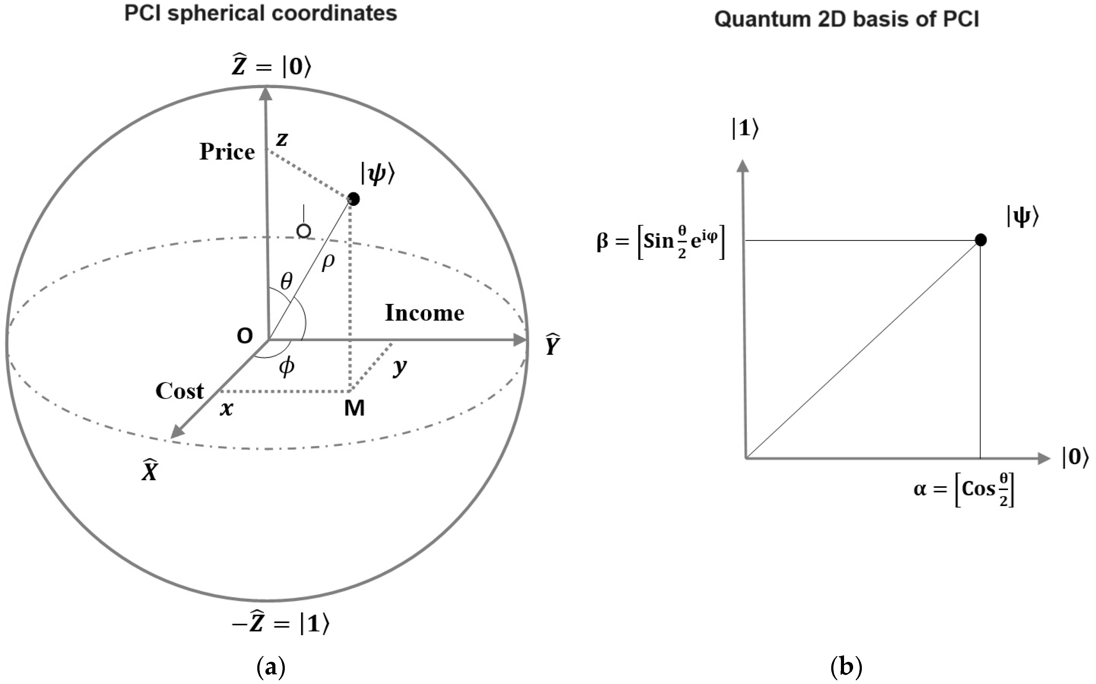 Quantumrep 06 00006 g002