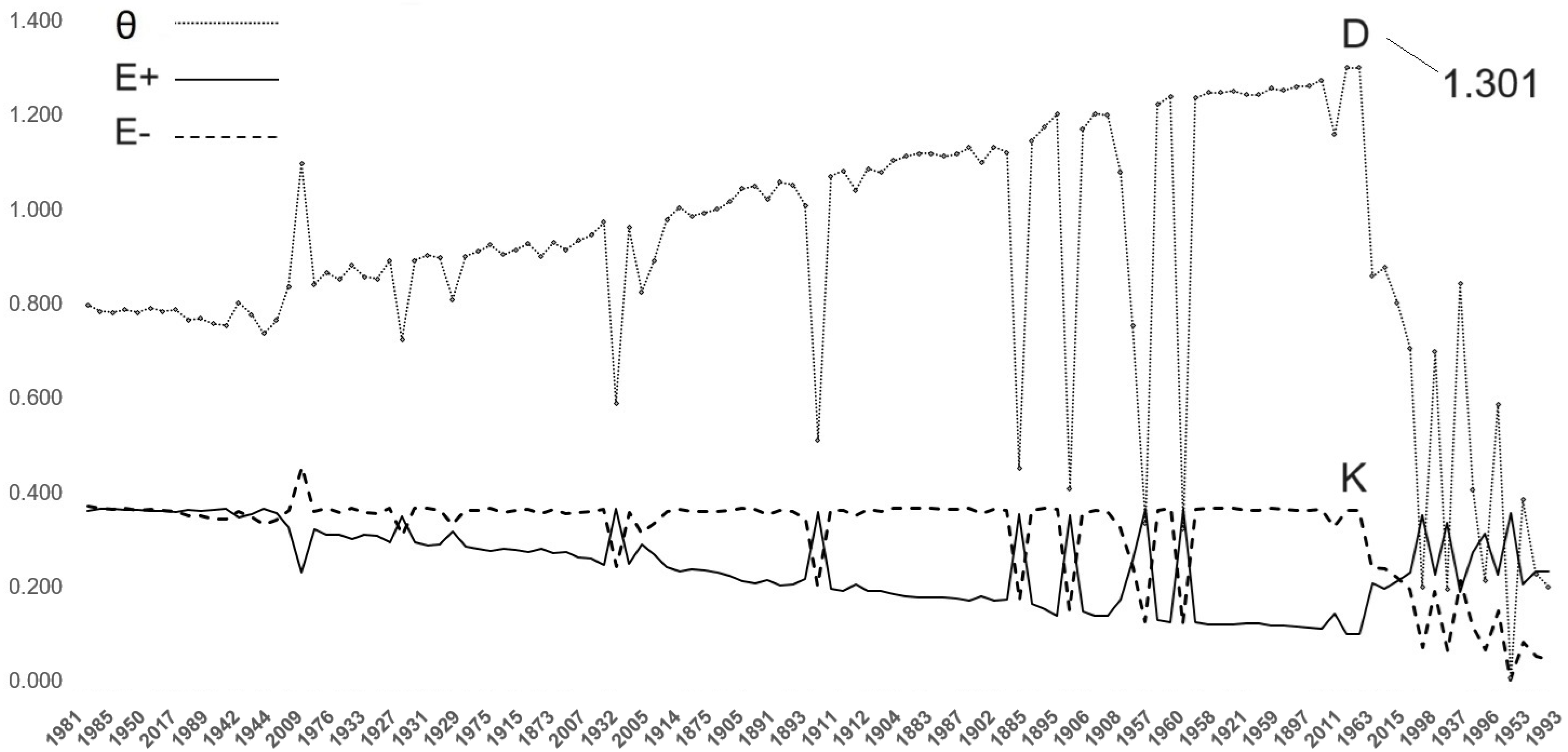 Quantumrep 06 00006 g005