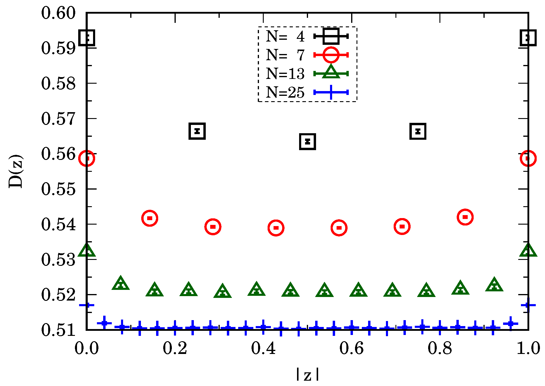Quantumrep 06 00010 g001