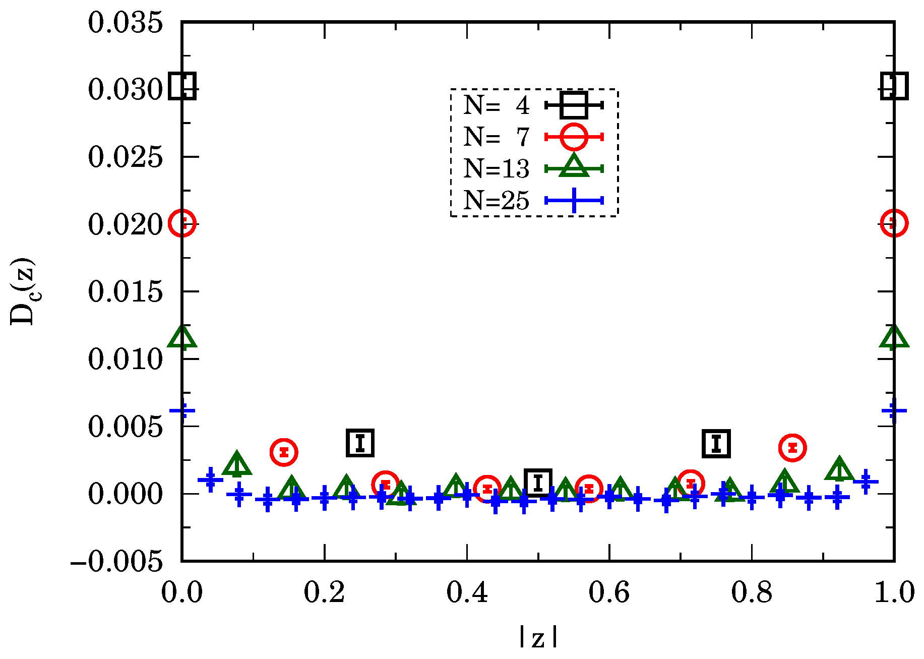 Quantumrep 06 00010 g002