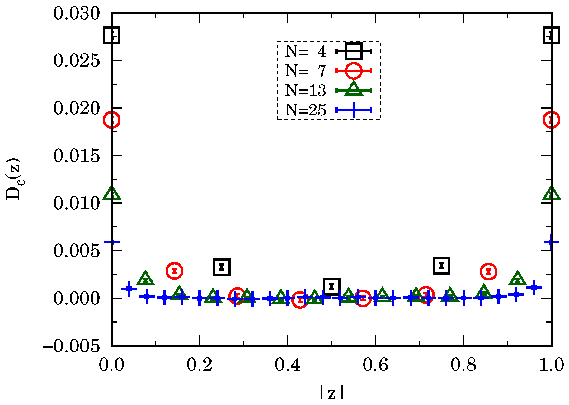Quantumrep 06 00010 g003