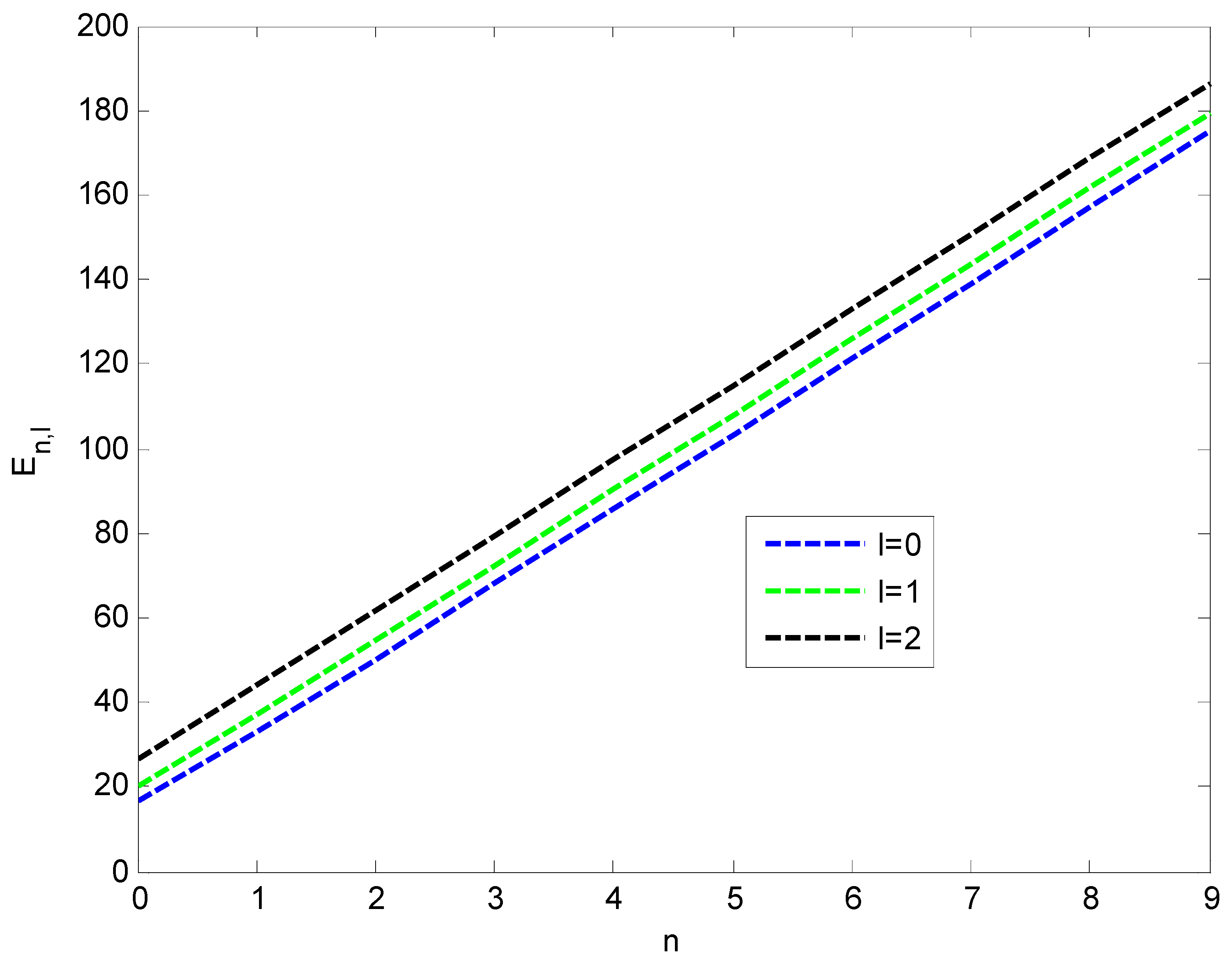 Quantumrep 06 00015 g001 Quantumrep 06 00015 g001