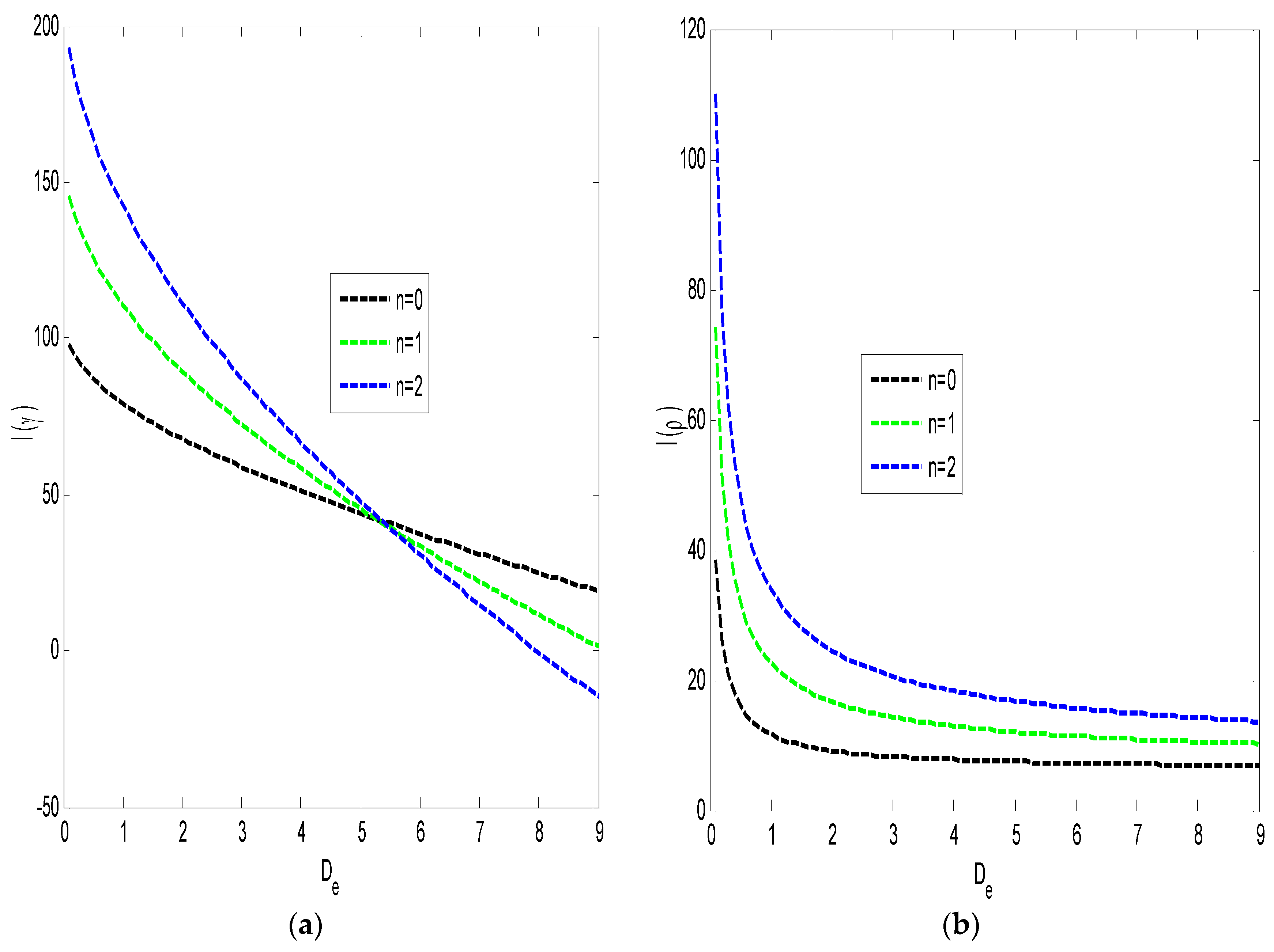 Quantumrep 06 00015 g002 Quantumrep 06 00015 g002