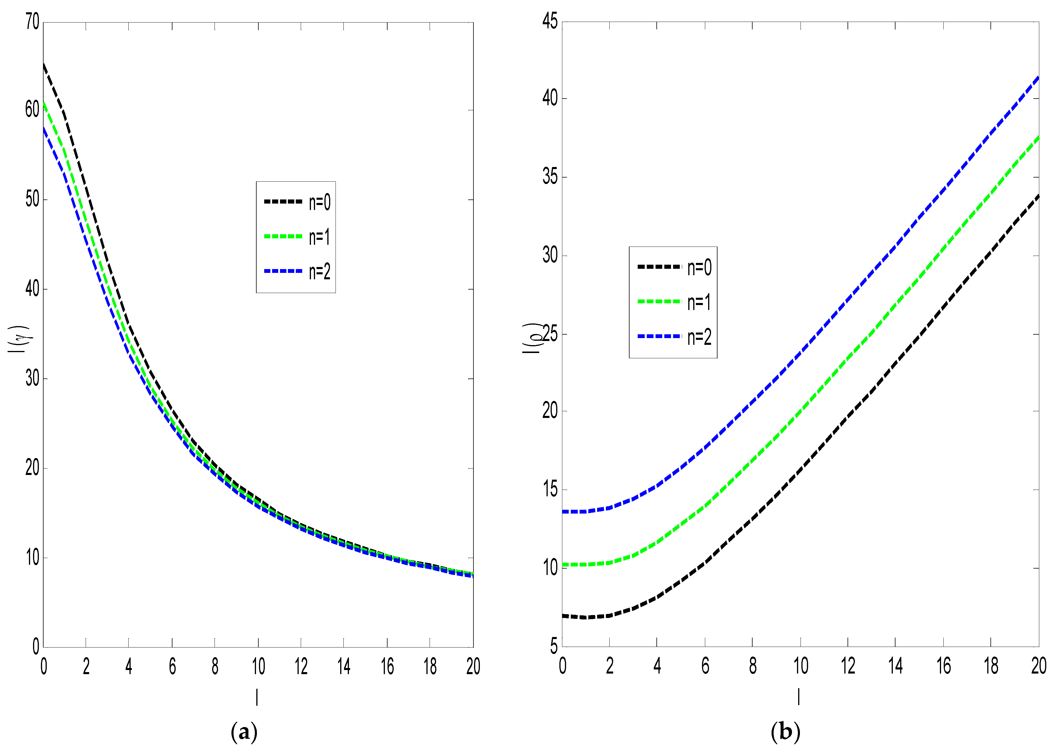 Quantumrep 06 00015 g003 Quantumrep 06 00015 g003