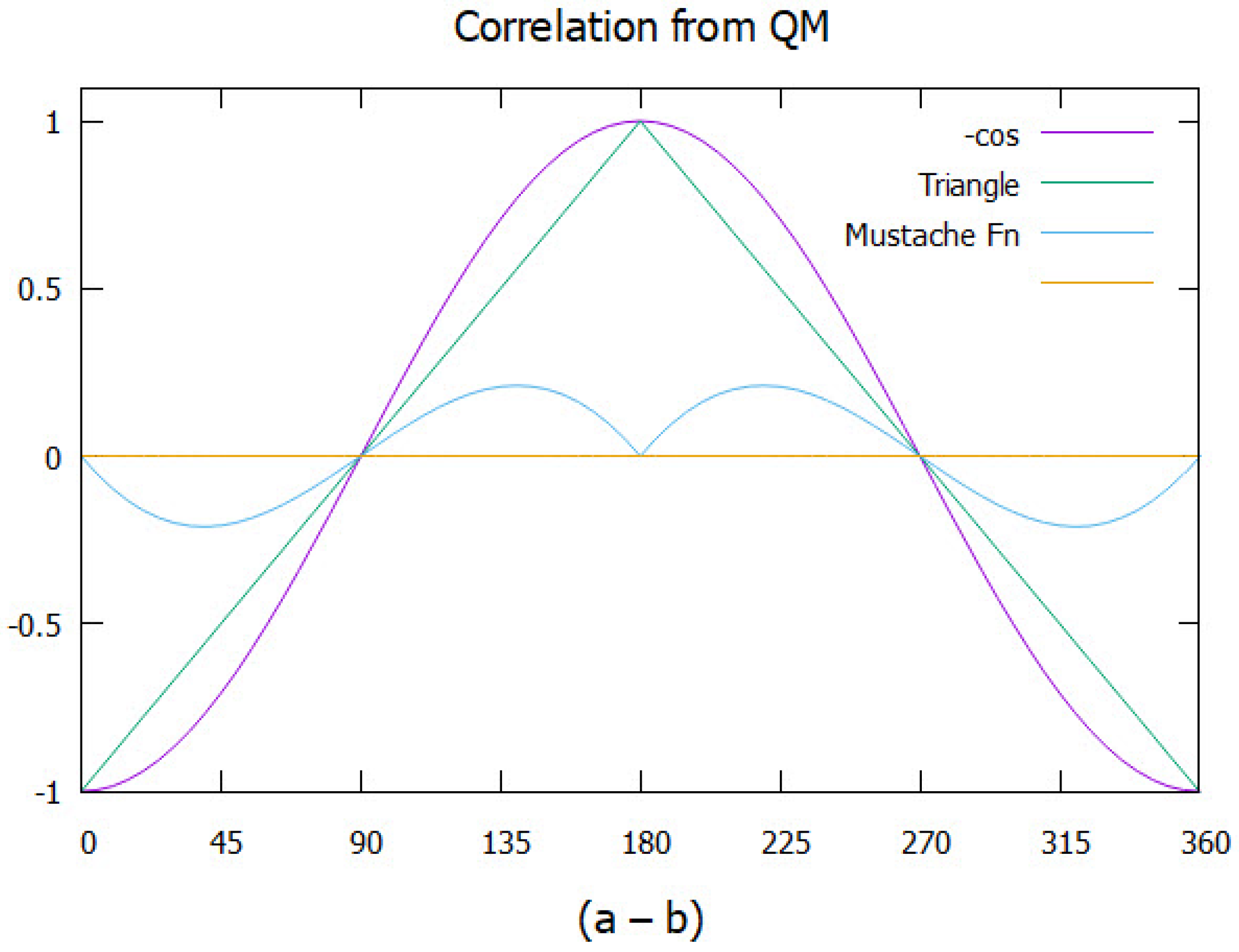 Quantumrep 06 00026 g002