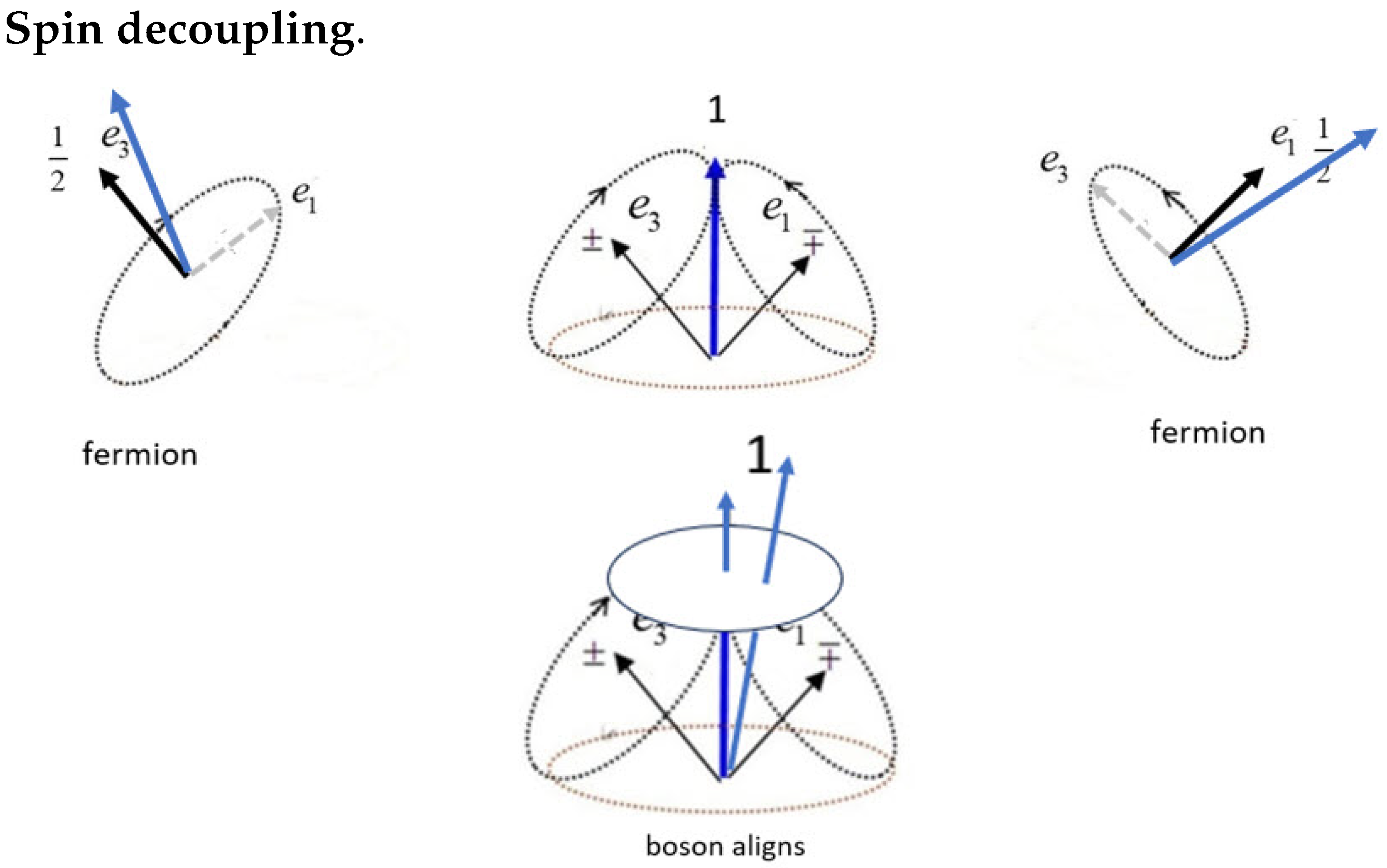 Quantumrep 06 00026 g003