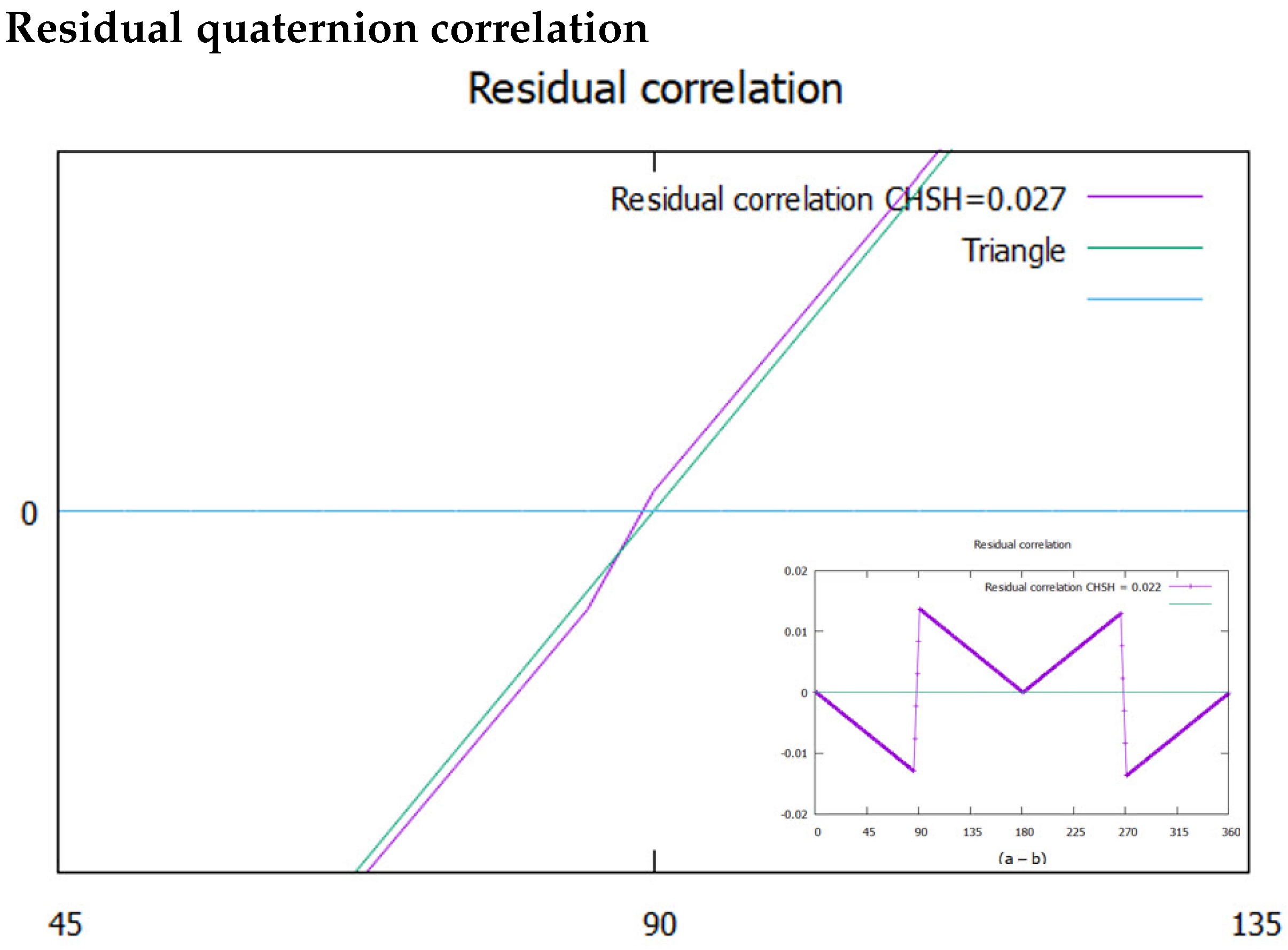 Quantumrep 06 00026 g008