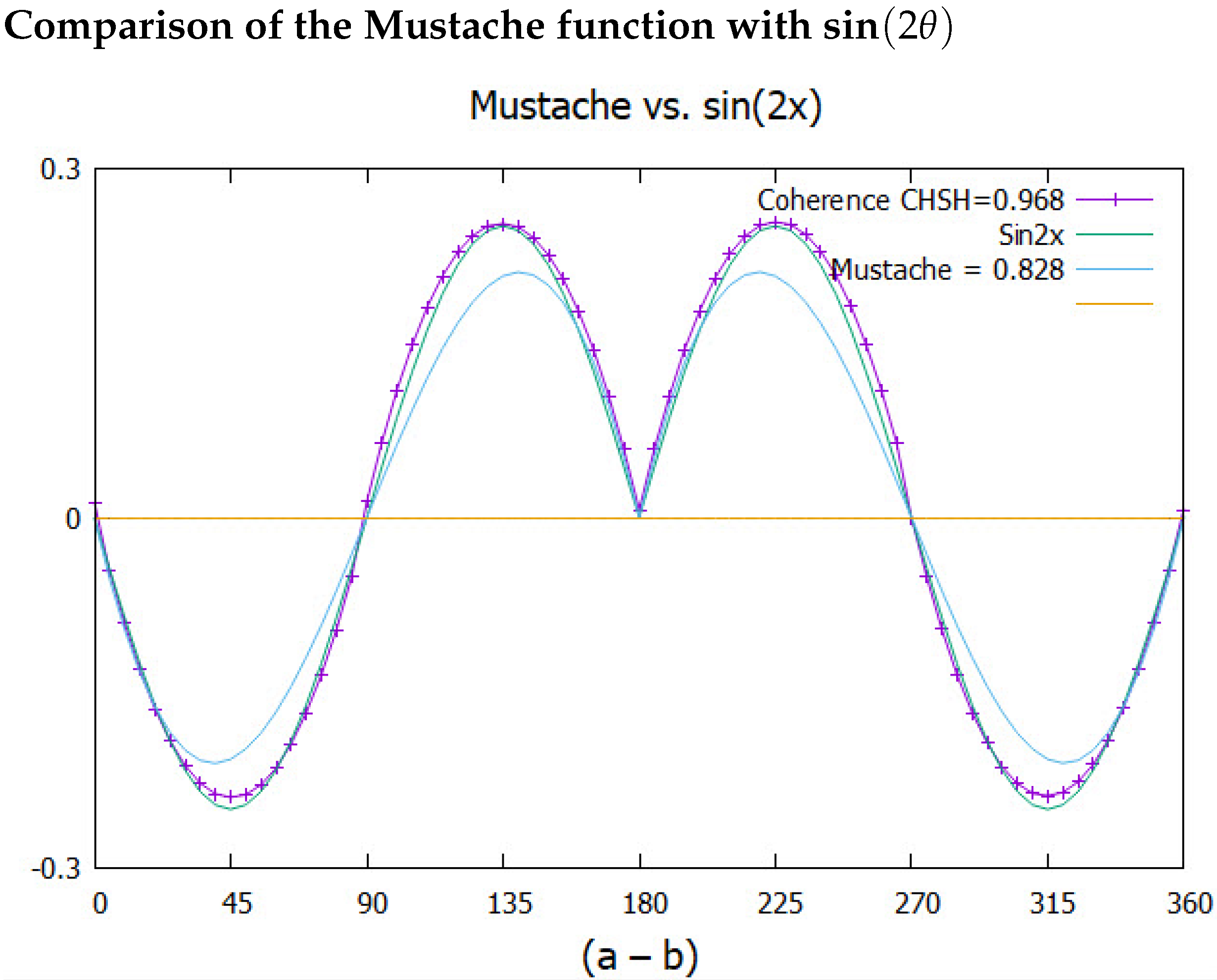 Quantumrep 06 00026 g009