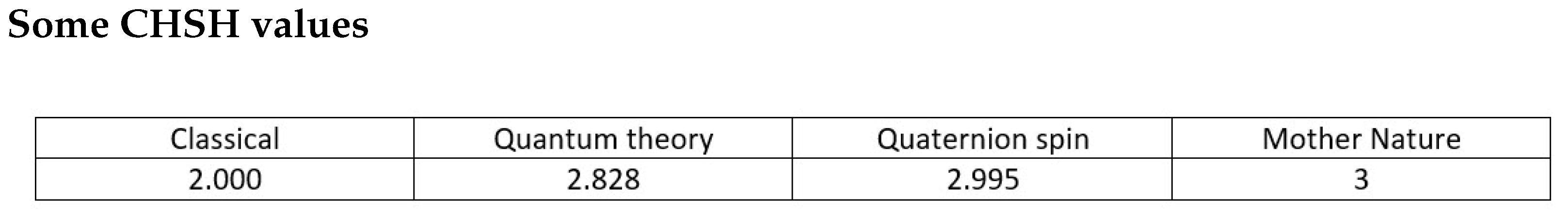 Quantumrep 06 00026 g010