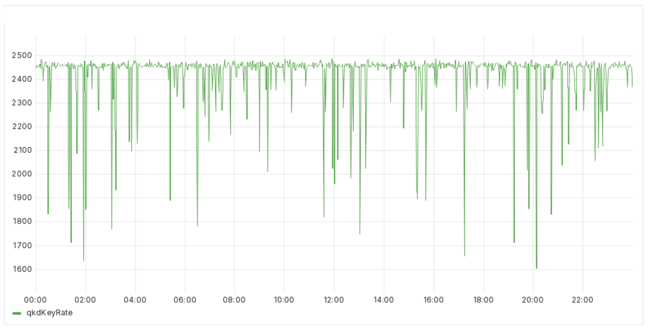 Quantumrep 06 00027 g002
