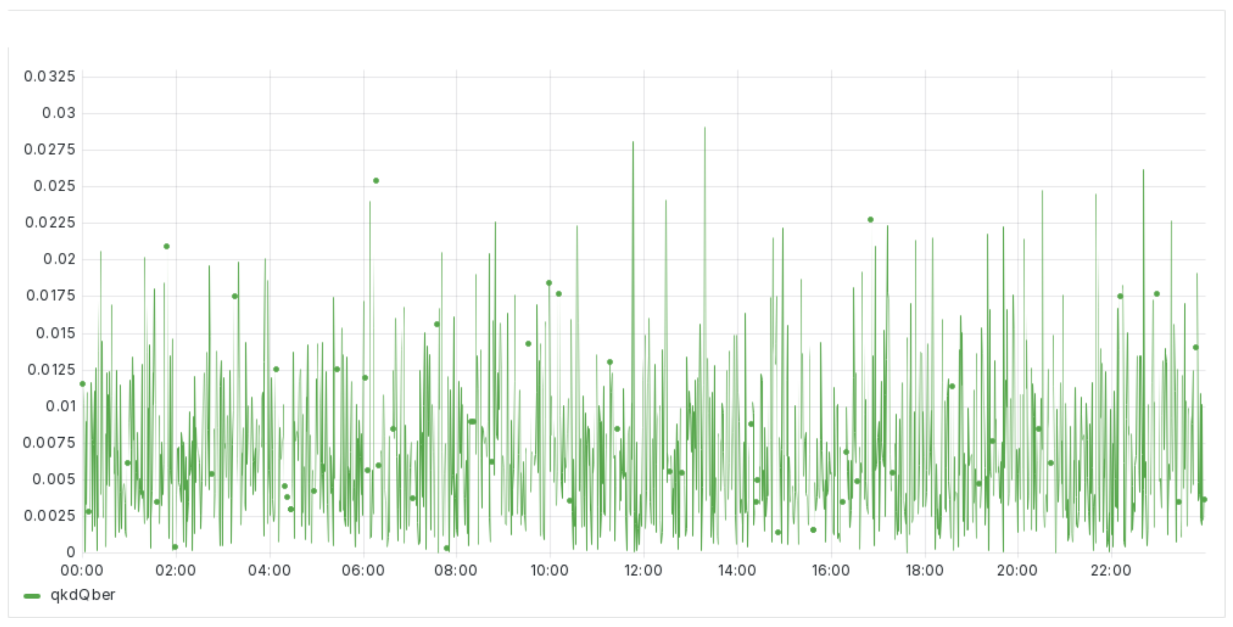 Quantumrep 06 00027 g003