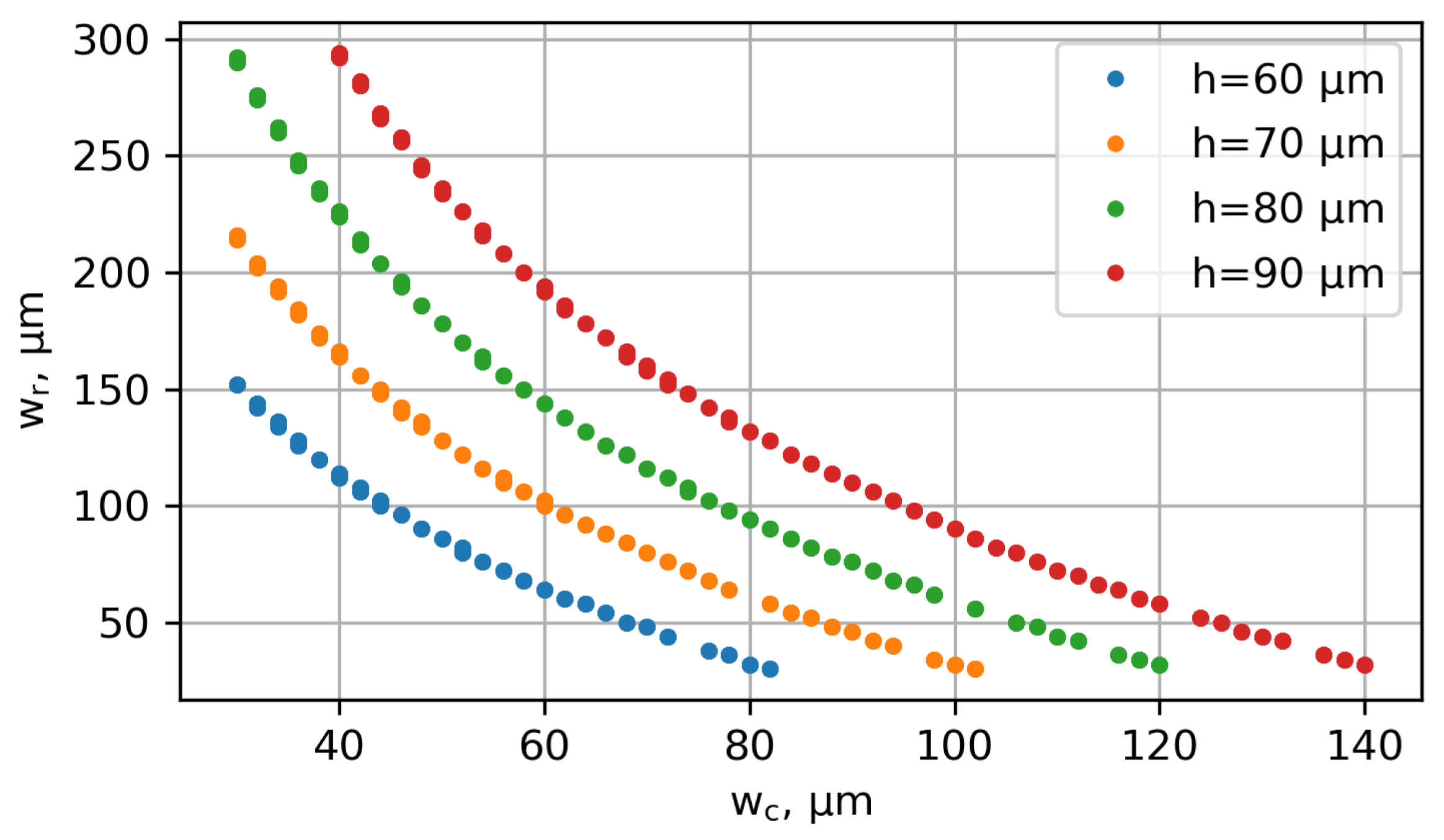 Quantumrep 06 00029 g003