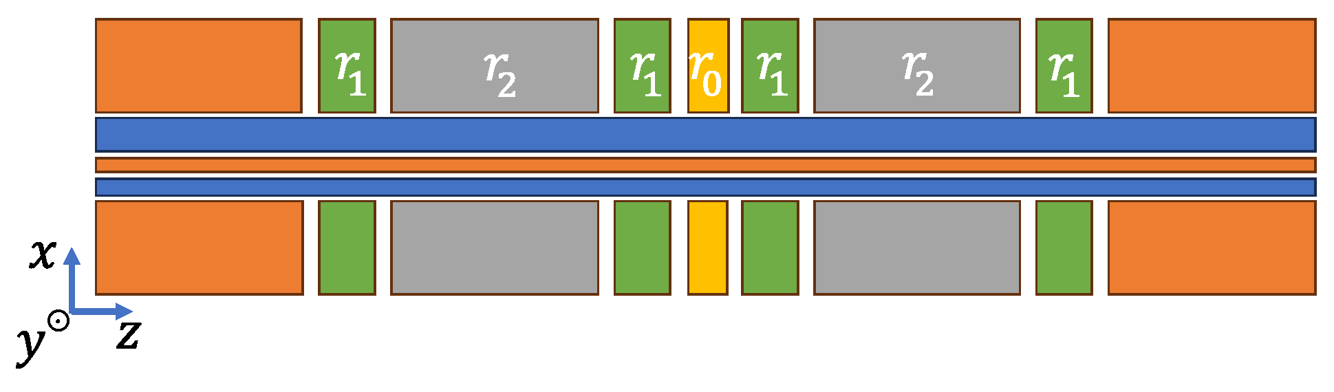 Quantumrep 06 00029 g007