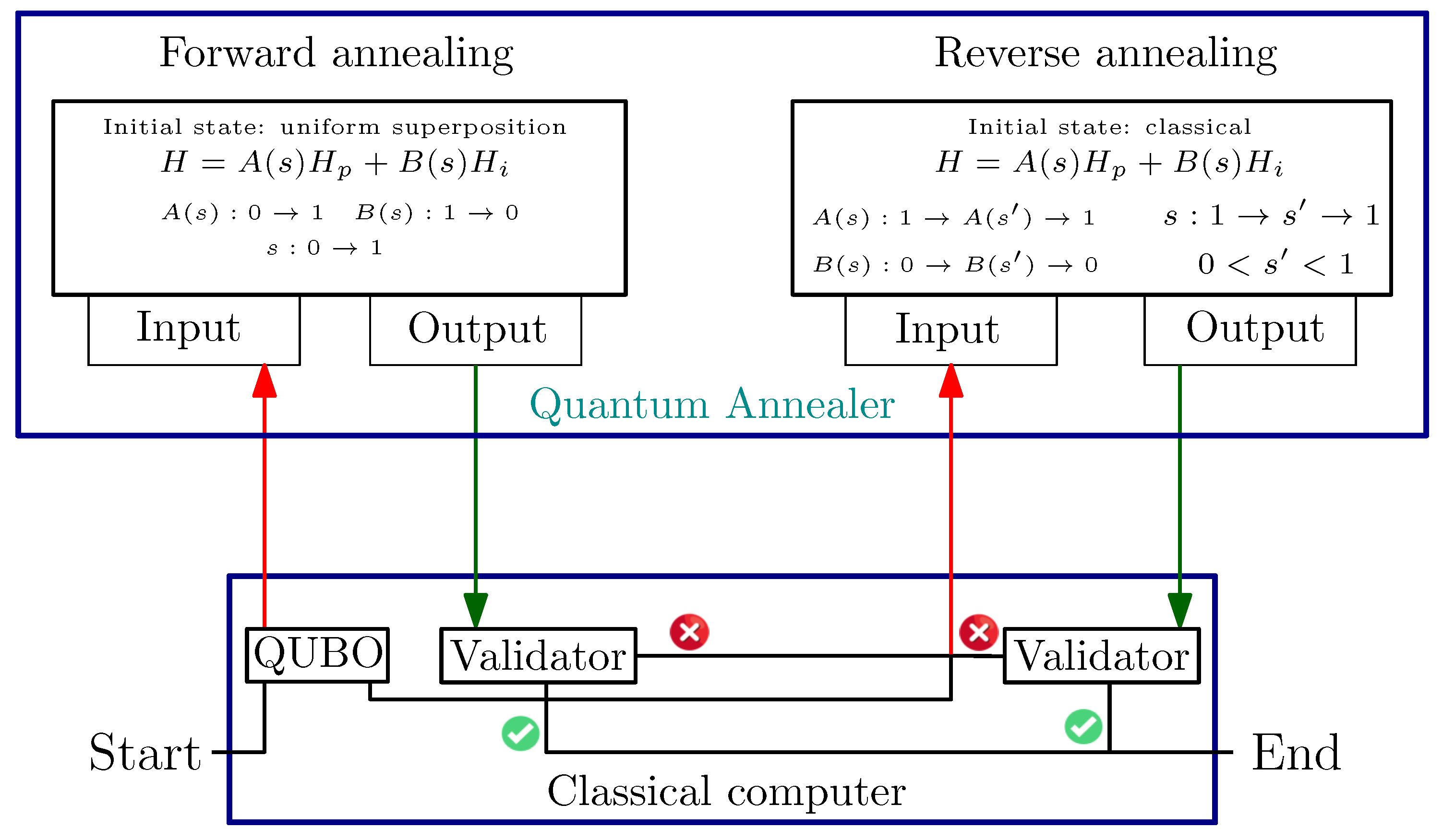 Quantumrep 06 00030 g001