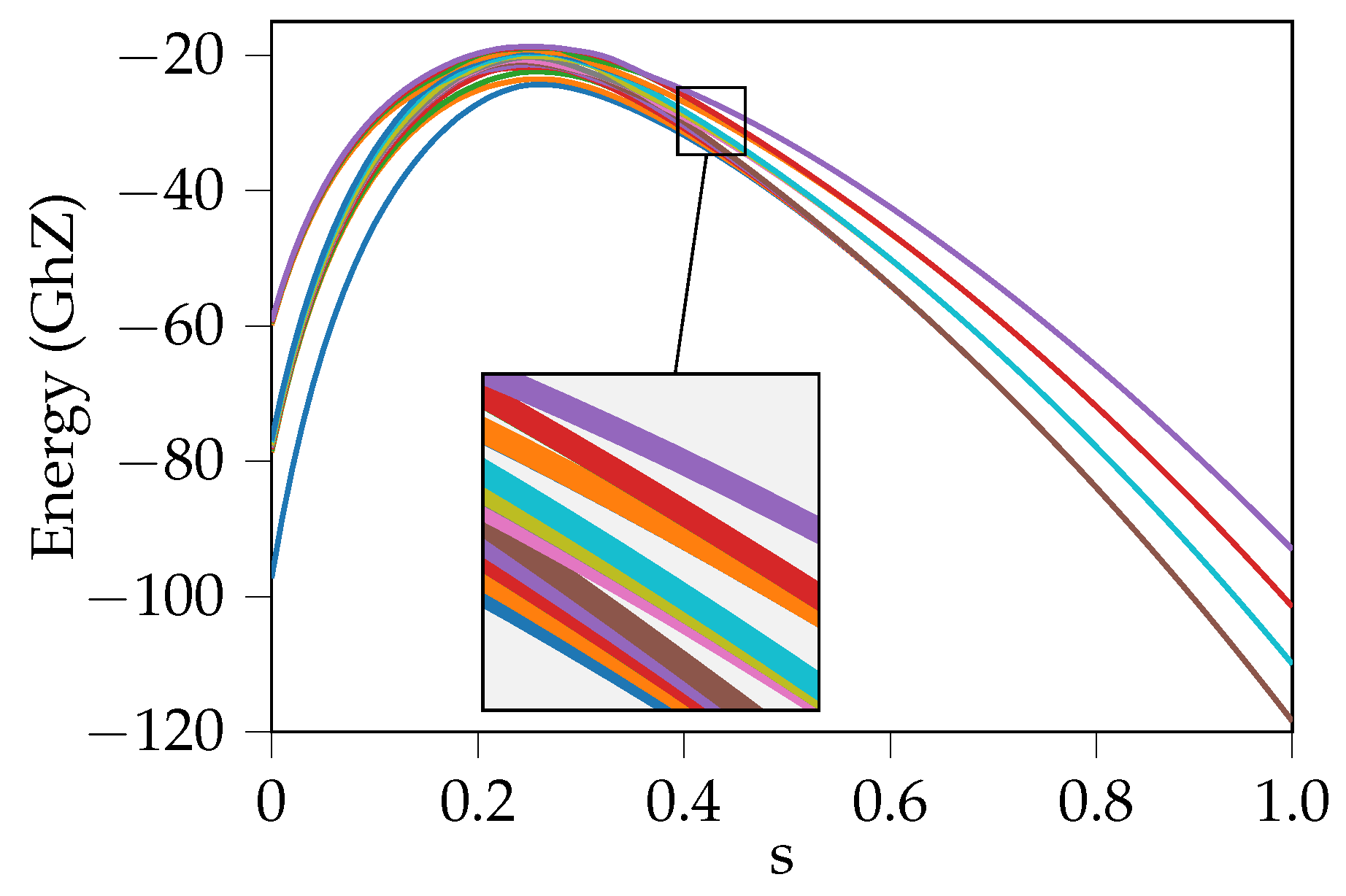 Quantumrep 06 00030 g004
