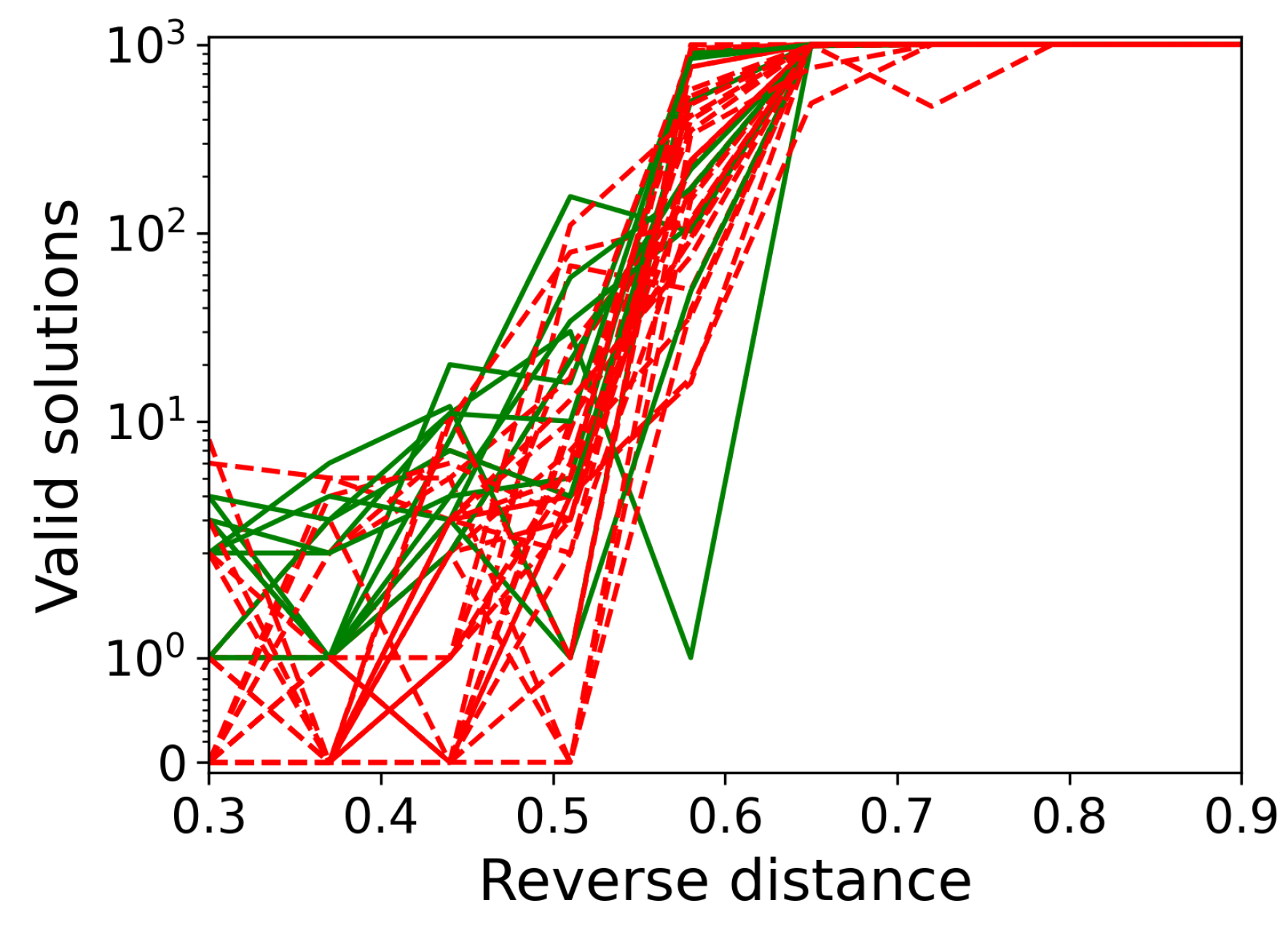 Quantumrep 06 00030 g006