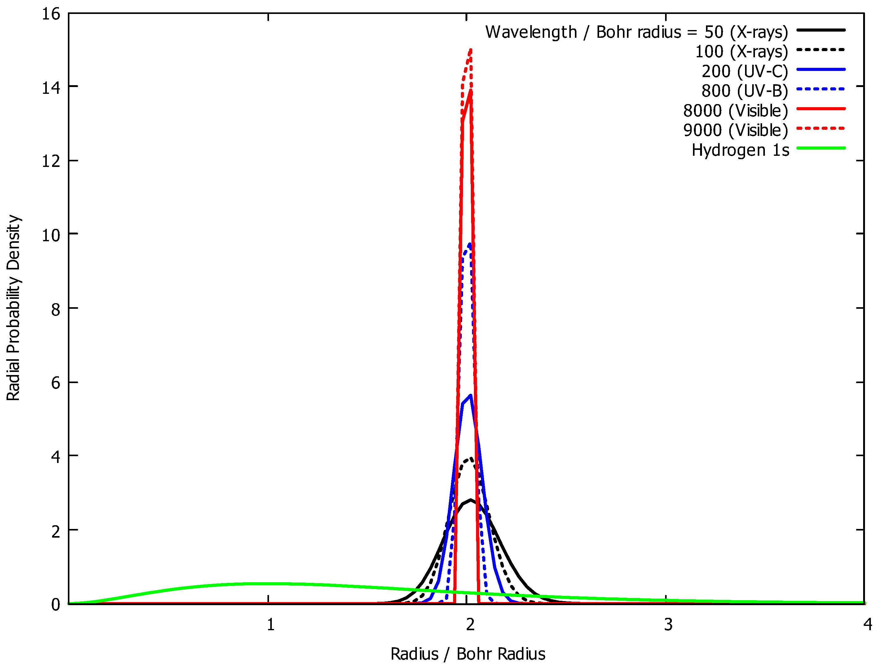 Quantumrep 06 00035 g001