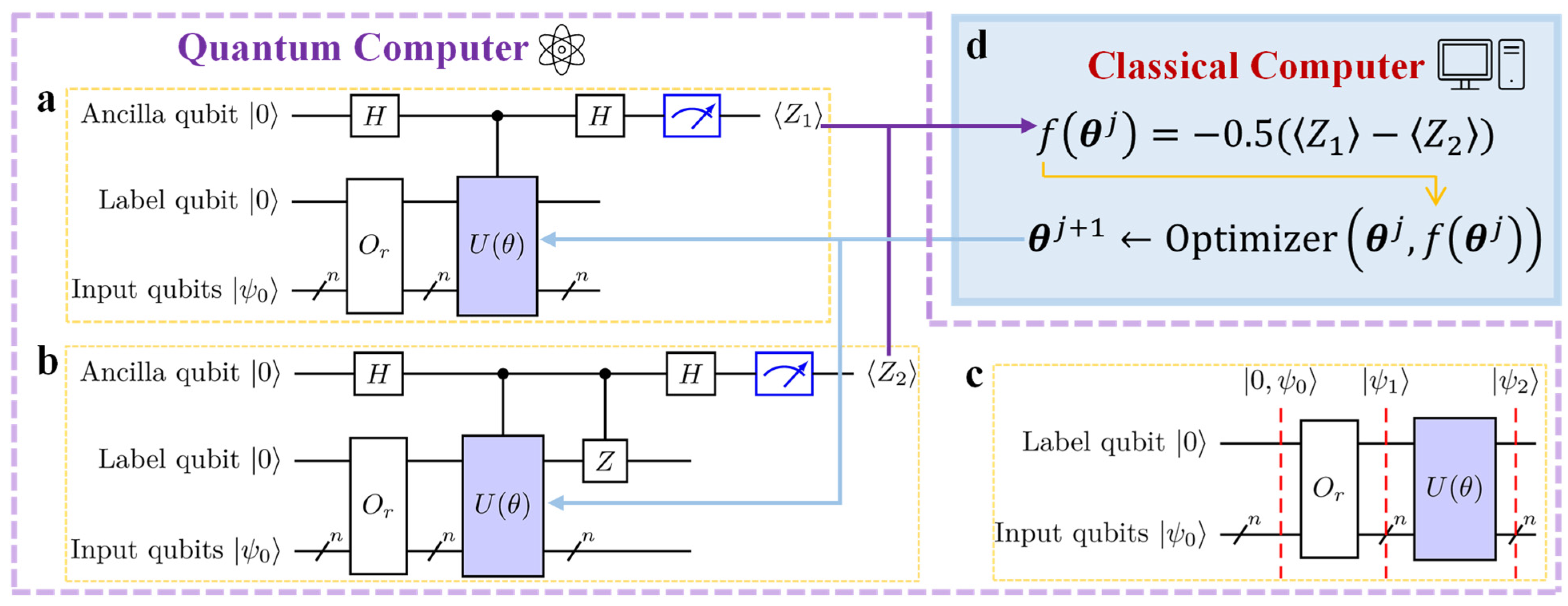 Quantumrep 06 00037 g002