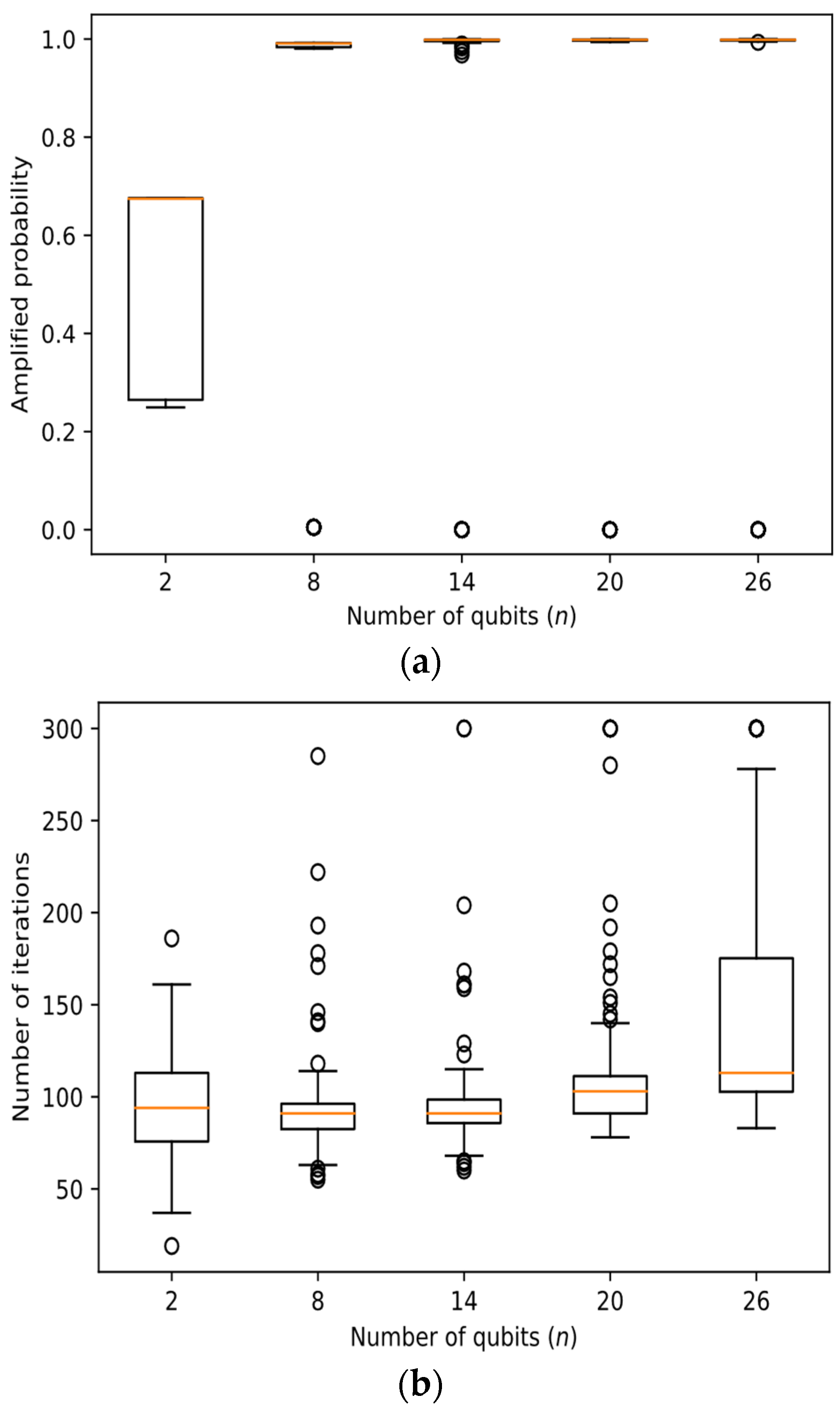 Quantumrep 06 00037 g003