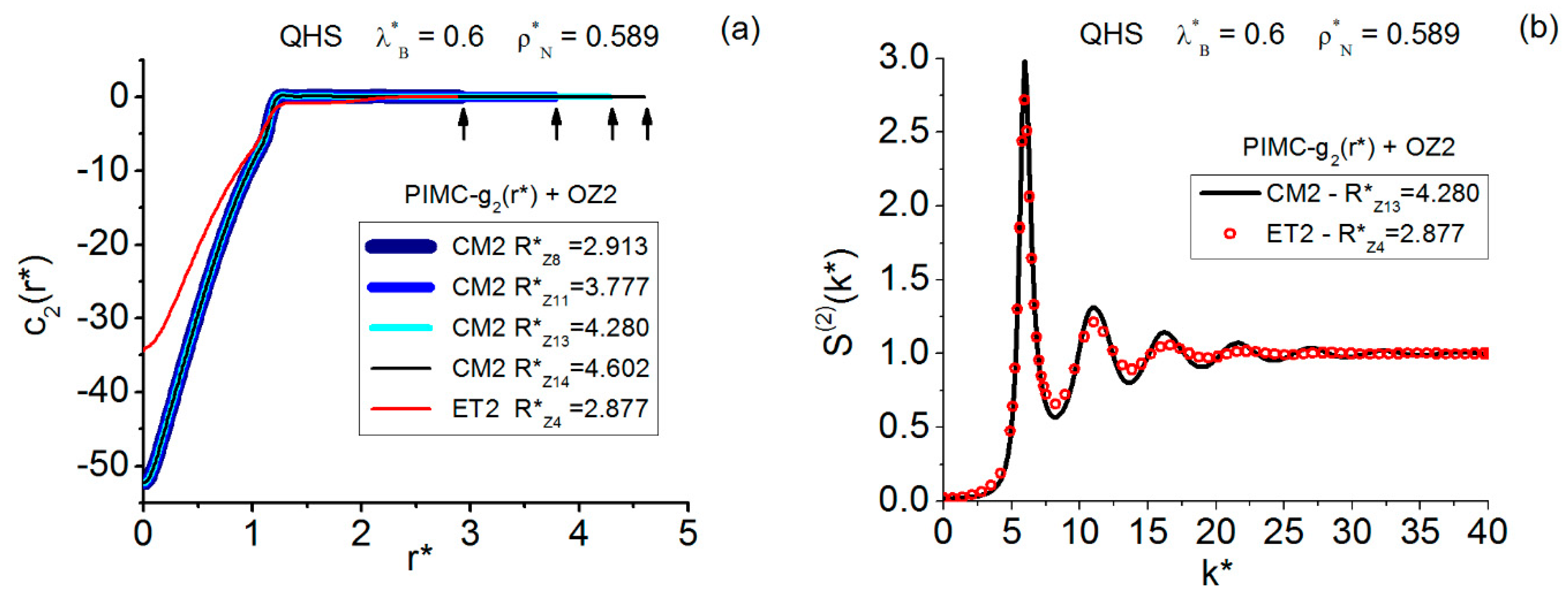 Quantumrep 06 00038 g002 Quantumrep 06 00038 g002