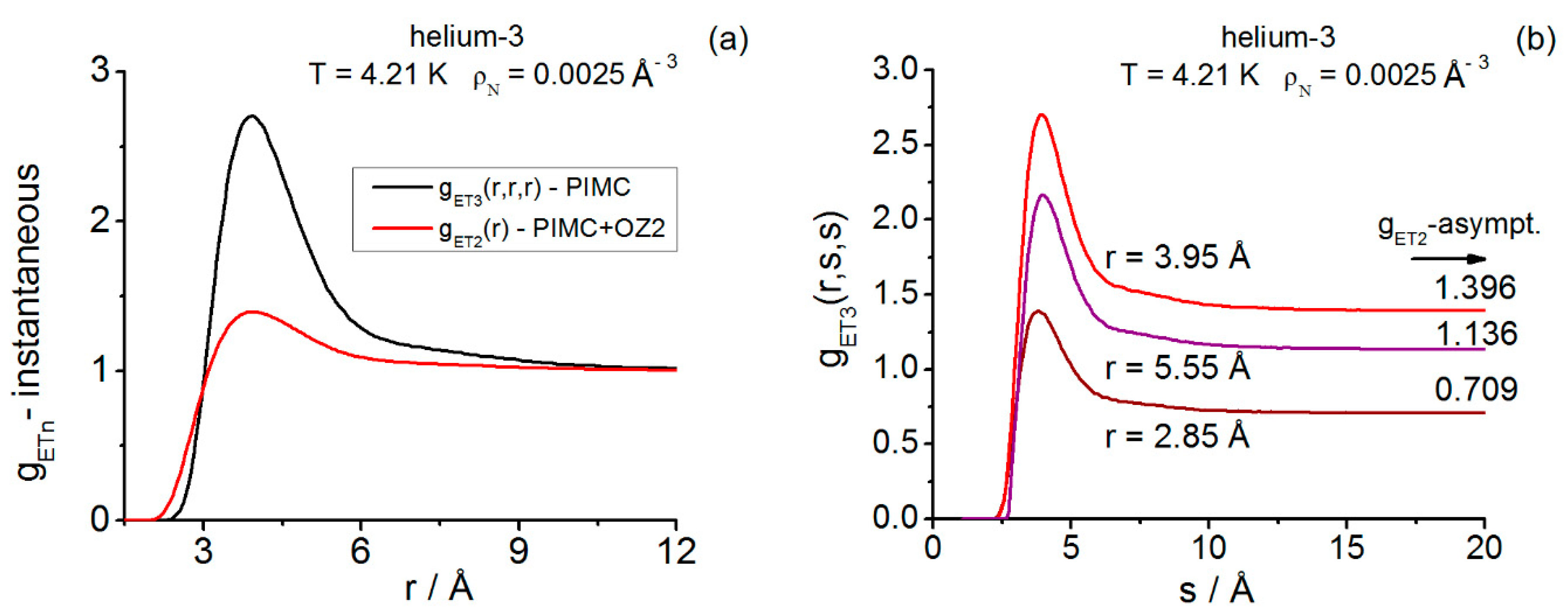 Quantumrep 06 00038 g003 Quantumrep 06 00038 g003